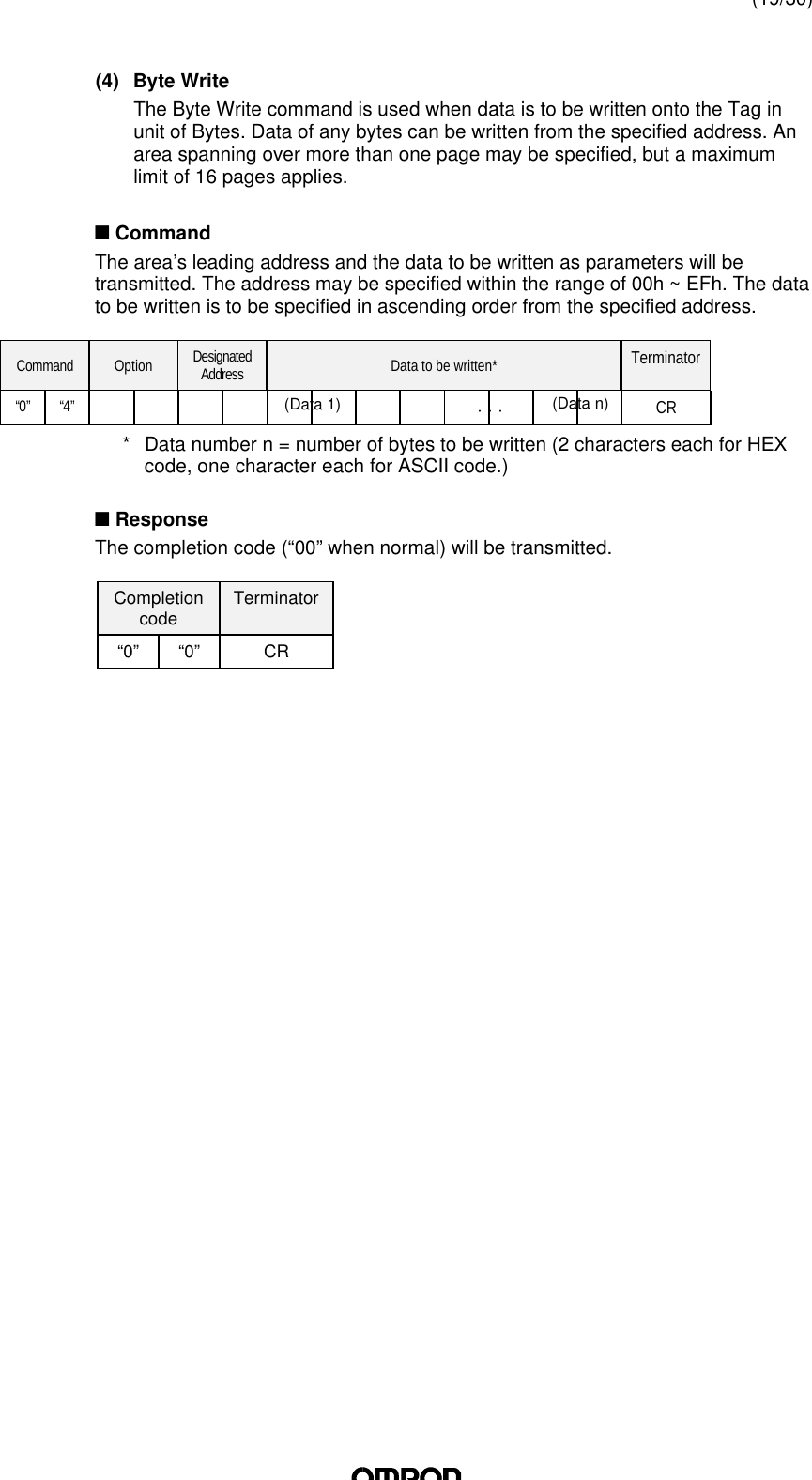 (19/30)⋅ ⋅ ⋅(4) Byte WriteThe Byte Write command is used when data is to be written onto the Tag inunit of Bytes. Data of any bytes can be written from the specified address. Anarea spanning over more than one page may be specified, but a maximumlimit of 16 pages applies.n CommandThe area’s leading address and the data to be written as parameters will betransmitted. The address may be specified within the range of 00h ~ EFh. The datato be written is to be specified in ascending order from the specified address.Command Option DesignatedAddress Data to be written* Terminator“0” “4”CR*Data number n = number of bytes to be written (2 characters each for HEXcode, one character each for ASCII code.)n ResponseThe completion code (“00” when normal) will be transmitted.Completioncode Terminator“0” “0”CR(Data n)(Data 1)