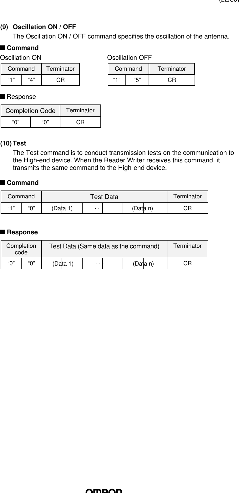 (22/30)(9) Oscillation ON / OFFThe Oscillation ON / OFF command specifies the oscillation of the antenna.n CommandOscillation ON  Oscillation OFFCommand Terminator Command Terminator“1” “4”CR “1” “5”CRn ResponseCompletion Code Terminator“0” “0”CR(10) TestThe Test command is to conduct transmission tests on the communication tothe High-end device. When the Reader Writer receives this command, ittransmits the same command to the High-end device.n CommandCommand Test Data Terminator“1” “0”CRn ResponseCompletioncode Test Data (Same data as the command) Terminator“0” “0”CR(Data n)⋅ ⋅ ⋅(Data 1)(Data n)⋅ ⋅ ⋅(Data 1)
