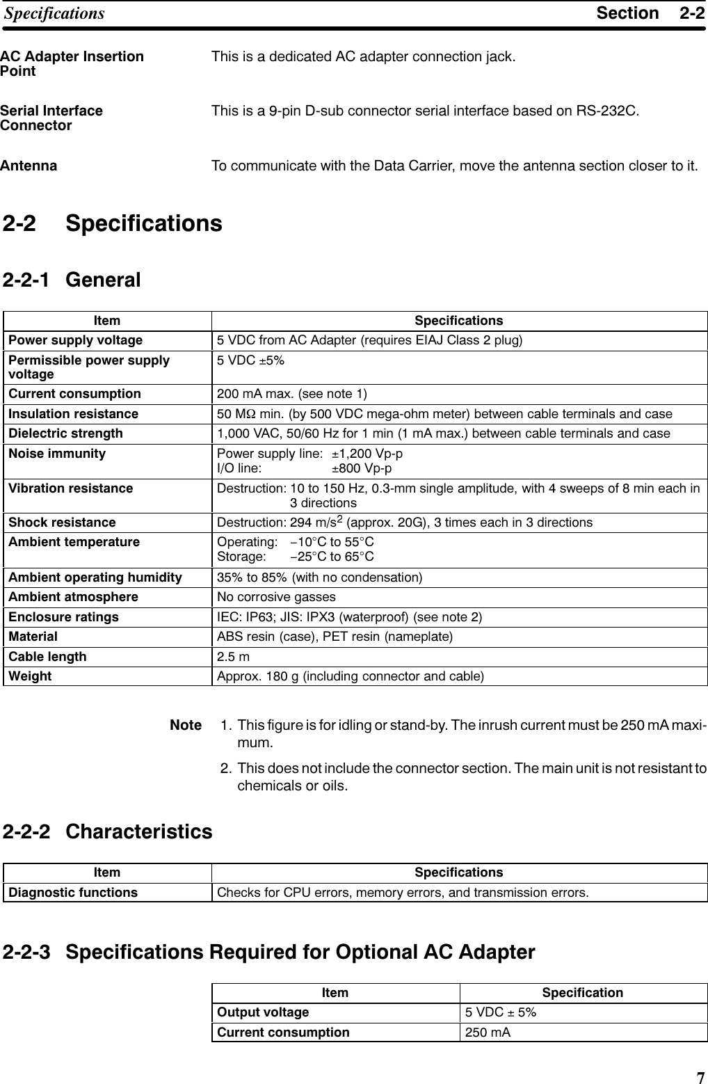 6HFWLRQ6SHFLILFDWLRQV7KLV LV D GHGLFDWHG $&amp; DGDSWHU FRQQHFWLRQ MDFN7KLV LV D SLQ &apos;VXE FRQQHFWRU VHULDO LQWHUIDFH EDVHG RQ 56&amp;7R FRPPXQLFDWH ZLWK WKH &apos;DWD &amp;DUULHU PRYH WKH DQWHQQD VHFWLRQ FORVHU WR LW 6SHFLILFDWLRQV *HQHUDO,WHP 6SHFLILFDWLRQV3RZHU VXSSO\ YROWDJH  9&apos;&amp; IURP $&amp; $GDSWHU UHTXLUHV (,$- &amp;ODVV  SOXJ3HUPLVVLEOH SRZHU VXSSO\YROWDJH 9&apos;&amp; &amp;XUUHQW FRQVXPSWLRQ  P$ PD[ VHH QRWH ,QVXODWLRQ UHVLVWDQFH  0WPLQ E\  9&apos;&amp; PHJDRKP PHWHU EHWZHHQ FDEOH WHUPLQDOV DQG FDVH&apos;LHOHFWULF VWUHQJWK  9$&amp;  +] IRU  PLQ  P$ PD[ EHWZHHQ FDEOH WHUPLQDOV DQG FDVH1RLVH LPPXQLW\ 3RZHU VXSSO\ OLQH  9SS,2 OLQH  9SS9LEUDWLRQ UHVLVWDQFH &apos;HVWUXFWLRQ  WR  +] PP VLQJOH DPSOLWXGH ZLWK  VZHHSV RI  PLQ HDFK LQ GLUHFWLRQV6KRFN UHVLVWDQFH &apos;HVWUXFWLRQ  PV DSSUR[ *  WLPHV HDFK LQ  GLUHFWLRQV$PELHQW WHPSHUDWXUH 2SHUDWLQJ ï&amp;WR&amp;6WRUDJH ï&amp;WR&amp;$PELHQW RSHUDWLQJ KXPLGLW\  WR  ZLWK QR FRQGHQVDWLRQ$PELHQW DWPRVSKHUH 1R FRUURVLYH JDVVHV(QFORVXUH UDWLQJV ,(&amp; ,3 -,6 ,3; ZDWHUSURRI VHH QRWH 0DWHULDO $%6 UHVLQ FDVH 3(7 UHVLQ QDPHSODWH&amp;DEOH OHQJWK  P:HLJKW $SSUR[  J LQFOXGLQJ FRQQHFWRU DQG FDEOH1RWH  7KLV ILJXUH LV IRU LGOLQJ RU VWDQGE\ 7KH LQUXVK FXUUHQW PXVW EH  P$ PD[LPXP 7KLV GRHV QRW LQFOXGH WKH FRQQHFWRU VHFWLRQ 7KH PDLQ XQLW LV QRW UHVLVWDQW WRFKHPLFDOV RU RLOV &amp;KDUDFWHULVWLFV,WHP 6SHFLILFDWLRQV&apos;LDJQRVWLF IXQFWLRQV &amp;KHFNV IRU &amp;38 HUURUV PHPRU\ HUURUV DQG WUDQVPLVVLRQ HUURUV 6SHFLILFDWLRQV 5HTXLUHG IRU 2SWLRQDO $&amp; $GDSWHU,WHP 6SHFLILFDWLRQ2XWSXW YROWDJH  9&apos;&amp; &amp;XUUHQW FRQVXPSWLRQ  P$$&amp; $GDSWHU ,QVHUWLRQ3RLQW6HULDO ,QWHUIDFH&amp;RQQHFWRU$QWHQQD