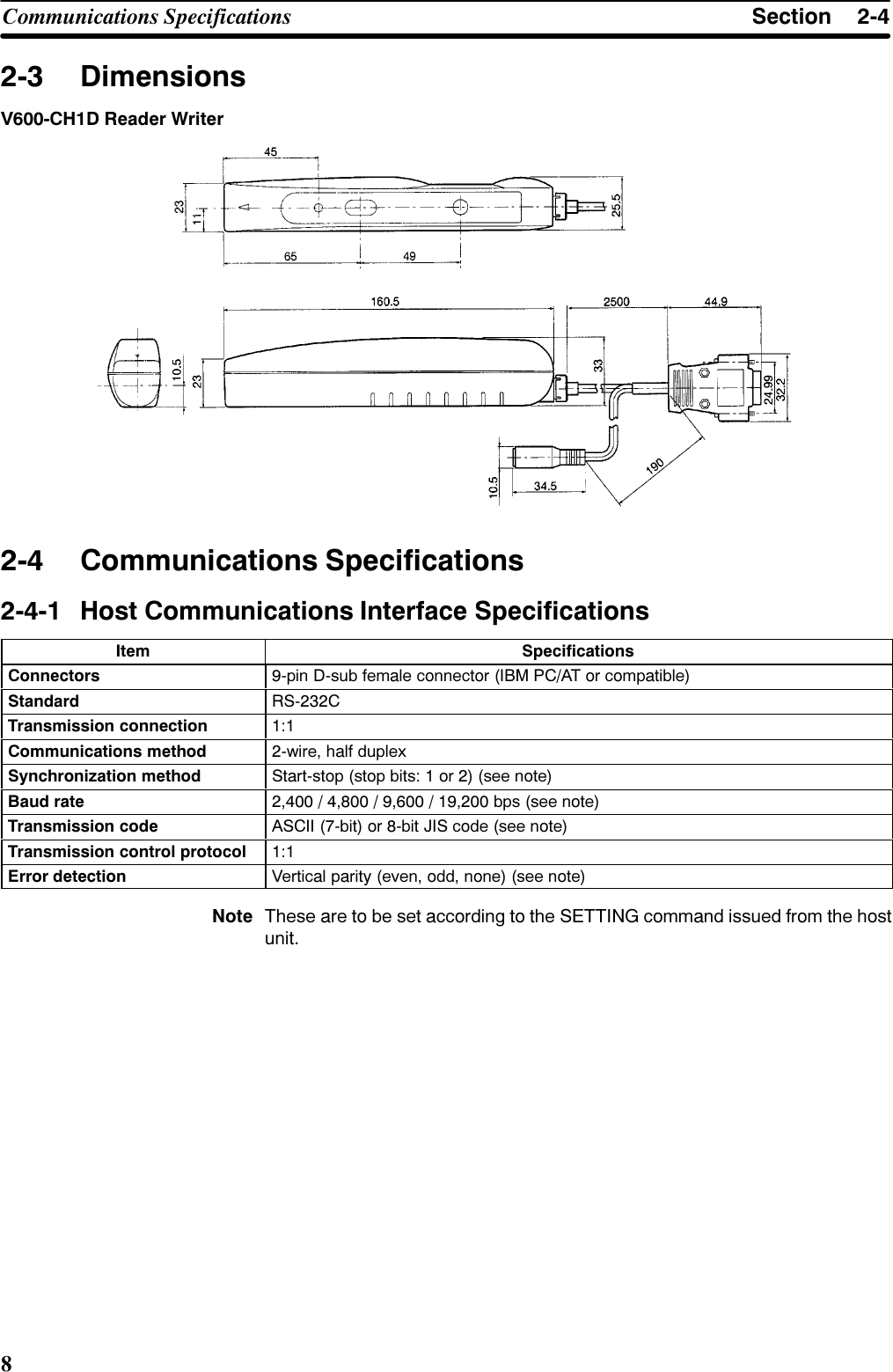 6HFWLRQ&amp;RPPXQLFDWLRQV 6SHFLILFDWLRQV &apos;LPHQVLRQV9&amp;+&apos; 5HDGHU :ULWHU &amp;RPPXQLFDWLRQV 6SHFLILFDWLRQV +RVW &amp;RPPXQLFDWLRQV ,QWHUIDFH 6SHFLILFDWLRQV,WHP 6SHFLILFDWLRQV&amp;RQQHFWRUV SLQ &apos;VXE IHPDOH FRQQHFWRU ,%0 3&amp;$7 RU FRPSDWLEOH6WDQGDUG 56&amp;7UDQVPLVVLRQ FRQQHFWLRQ &amp;RPPXQLFDWLRQV PHWKRG ZLUH KDOI GXSOH[6\QFKURQL]DWLRQ PHWKRG 6WDUWVWRS VWRS ELWV  RU  VHH QRWH%DXG UDWH        ESV VHH QRWH7UDQVPLVVLRQ FRGH $6&amp;,, ELW RU ELW -,6 FRGH VHH QRWH7UDQVPLVVLRQ FRQWURO SURWRFRO (UURU GHWHFWLRQ 9HUWLFDO SDULW\ HYHQ RGG QRQH VHH QRWH1RWH 7KHVH DUH WR EH VHW DFFRUGLQJ WR WKH 6(77,1* FRPPDQG LVVXHG IURP WKH KRVWXQLW