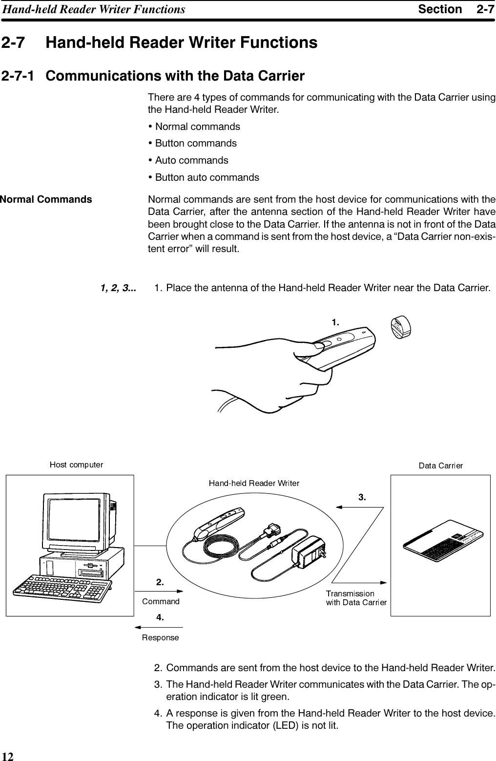 6HFWLRQ+DQGKHOG 5HDGHU :ULWHU )XQFWLRQV +DQGKHOG 5HDGHU :ULWHU )XQFWLRQV &amp;RPPXQLFDWLRQV ZLWK WKH &apos;DWD &amp;DUULHU7KHUH DUH  W\SHV RI FRPPDQGV IRU FRPPXQLFDWLQJ ZLWK WKH &apos;DWD &amp;DUULHU XVLQJWKH +DQGKHOG 5HDGHU :ULWHU1RUPDO FRPPDQGV%XWWRQ FRPPDQGV$XWR FRPPDQGV%XWWRQ DXWR FRPPDQGV1RUPDO FRPPDQGV DUH VHQW IURP WKH KRVW GHYLFH IRU FRPPXQLFDWLRQV ZLWK WKH&apos;DWD &amp;DUULHU DIWHU WKH DQWHQQD VHFWLRQ RI WKH +DQGKHOG 5HDGHU :ULWHU KDYHEHHQ EURXJKW FORVH WR WKH &apos;DWD &amp;DUULHU ,I WKH DQWHQQD LV QRW LQ IURQW RI WKH &apos;DWD&amp;DUULHU ZKHQ D FRPPDQG LV VHQW IURP WKH KRVW GHYLFH D ´&apos;DWD &amp;DUULHU QRQH[LVWHQW HUURUµ ZLOO UHVXOW    3ODFH WKH DQWHQQD RI WKH +DQGKHOG 5HDGHU :ULWHU QHDU WKH &apos;DWD &amp;DUULHU &amp;RPPDQGV DUH VHQW IURP WKH KRVW GHYLFH WR WKH +DQGKHOG 5HDGHU :ULWHU 7KH +DQGKHOG 5HDGHU :ULWHU FRPPXQLFDWHV ZLWK WKH &apos;DWD &amp;DUULHU 7KH RSHUDWLRQ LQGLFDWRU LV OLW JUHHQ $ UHVSRQVH LV JLYHQ IURP WKH +DQGKHOG 5HDGHU :ULWHU WR WKH KRVW GHYLFH7KH RSHUDWLRQ LQGLFDWRU /(&apos; LV QRW OLW1RUPDO &amp;RPPDQGV