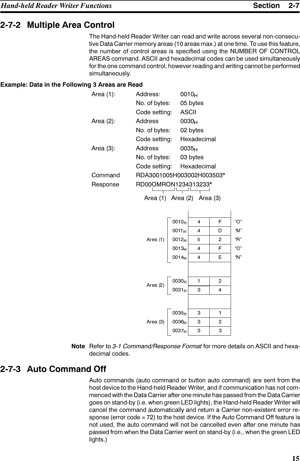 6HFWLRQ+DQGKHOG 5HDGHU :ULWHU )XQFWLRQV 0XOWLSOH $UHD &amp;RQWURO7KH +DQGKHOG 5HDGHU :ULWHU FDQ UHDG DQG ZULWH DFURVV VHYHUDO QRQFRQVHFXWLYH &apos;DWD &amp;DUULHU PHPRU\ DUHDV  DUHDV PD[ DW RQH WLPH 7R XVH WKLV IHDWXUHWKH QXPEHU RI FRQWURO DUHDV LV VSHFLILHG XVLQJ WKH 180%(5 2) &amp;21752/$5($6 FRPPDQG $6&amp;,, DQG KH[DGHFLPDO FRGHV FDQ EH XVHG VLPXOWDQHRXVO\IRU WKH RQH FRPPDQG FRQWURO KRZHYHU UHDGLQJ DQG ZULWLQJ FDQQRW EH SHUIRUPHGVLPXOWDQHRXVO\([DPSOH &apos;DWD LQ WKH )ROORZLQJ  $UHDV DUH 5HDG$UHD  $GGUHVV 1R RI E\WHV  E\WHV&amp;RGH VHWWLQJ $6&amp;,,$UHD  $GGUHVV 1R RI E\WHV  E\WHV&amp;RGH VHWWLQJ +H[DGHFLPDO$UHD  $GGUHVV 1R RI E\WHV  E\WHV&amp;RGH VHWWLQJ +H[DGHFLPDO&amp;RPPDQG 5&apos;$++5HVSRQVH 5&apos;20521$UHD  $UHD  $UHD 1RWH 5HIHU WR  &amp;RPPDQG5HVSRQVH )RUPDW IRU PRUH GHWDLOV RQ $6&amp;,, DQG KH[DGHFLPDO FRGHV $XWR &amp;RPPDQG 2II$XWR FRPPDQGV DXWR FRPPDQG RU EXWWRQ DXWR FRPPDQG DUH VHQW IURP WKHKRVW GHYLFH WR WKH +DQGKHOG 5HDGHU :ULWHU DQG LI FRPPXQLFDWLRQ KDV QRW FRPPHQFHG ZLWK WKH &apos;DWD &amp;DUULHU DIWHU RQH PLQXWH KDV SDVVHG IURP WKH &apos;DWD &amp;DUULHUJRHV RQ VWDQGE\ LH ZKHQ JUHHQ /(&apos; OLJKWV WKH +DQGKHOG 5HDGHU :ULWHU ZLOOFDQFHO WKH FRPPDQG DXWRPDWLFDOO\ DQG UHWXUQ D &amp;DUULHU QRQH[LVWHQW HUURU UHVSRQVH HUURU FRGH   WR WKH KRVW GHYLFH ,I WKH $XWR &amp;RPPDQG 2II IHDWXUH LVQRW XVHG WKH DXWR FRPPDQG ZLOO QRW EH FDQFHOOHG HYHQ DIWHU RQH PLQXWH KDVSDVVHG IURP ZKHQ WKH &apos;DWD &amp;DUULHU ZHQW RQ VWDQGE\ LH ZKHQ WKH JUHHQ /(&apos;OLJKWV