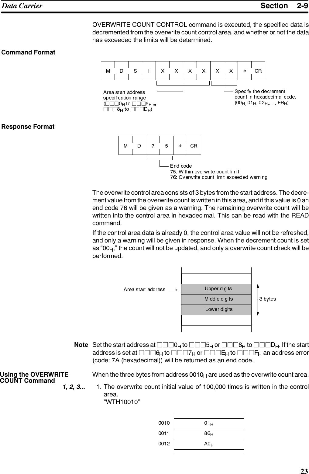 6HFWLRQ&apos;DWD &amp;DUULHU29(5:5,7( &amp;2817 &amp;21752/ FRPPDQG LV H[HFXWHG WKH VSHFLILHG GDWD LVGHFUHPHQWHG IURP WKH RYHUZULWH FRXQW FRQWURO DUHD DQG ZKHWKHU RU QRW WKH GDWDKDV H[FHHGHG WKH OLPLWV ZLOO EH GHWHUPLQHG&amp;RPPDQG )RUPDW*5HVSRQVH )RUPDW*7KH RYHUZULWH FRQWURO DUHD FRQVLVWV RI  E\WHV IURP WKH VWDUW DGGUHVV 7KH GHFUHPHQW YDOXH IURP WKH RYHUZULWH FRXQW LV ZULWWHQ LQ WKLV DUHD DQG LI WKLV YDOXH LV  DQHQG FRGH  ZLOO EH JLYHQ DV D ZDUQLQJ 7KH UHPDLQLQJ RYHUZULWH FRXQW ZLOO EHZULWWHQ LQWR WKH FRQWURO DUHD LQ KH[DGHFLPDO 7KLV FDQ EH UHDG ZLWK WKH 5($&apos;FRPPDQG,I WKH FRQWURO DUHD GDWD LV DOUHDG\  WKH FRQWURO DUHD YDOXH ZLOO QRW EH UHIUHVKHGDQG RQO\ D ZDUQLQJ ZLOO EH JLYHQ LQ UHVSRQVH :KHQ WKH GHFUHPHQW FRXQW LV VHWDV ´ µ WKH FRXQW ZLOO QRW EH XSGDWHG DQG RQO\ D RYHUZULWH FRXQW FKHFN ZLOO EHSHUIRUPHG1RWH 6HW WKH VWDUW DGGUHVV DW PPP WR PPP RU PPP WR PPP&apos;  ,I WKH VWDUWDGGUHVV LV VHW DW PPPWR PPP RU PPP( WR PPP) DQ DGGUHVV HUURUFRGH $ KH[DGHFLPDO ZLOO EH UHWXUQHG DV DQ HQG FRGH:KHQ WKH WKUHH E\WHV IURP DGGUHVV  DUH XVHG DV WKH RYHUZULWH FRXQW DUHD    7KH RYHUZULWH FRXQW LQLWLDO YDOXH RI  WLPHV LV ZULWWHQ LQ WKH FRQWURODUHD´:7+µ8VLQJ WKH 29(5:5,7(&amp;2817 &amp;RPPDQG