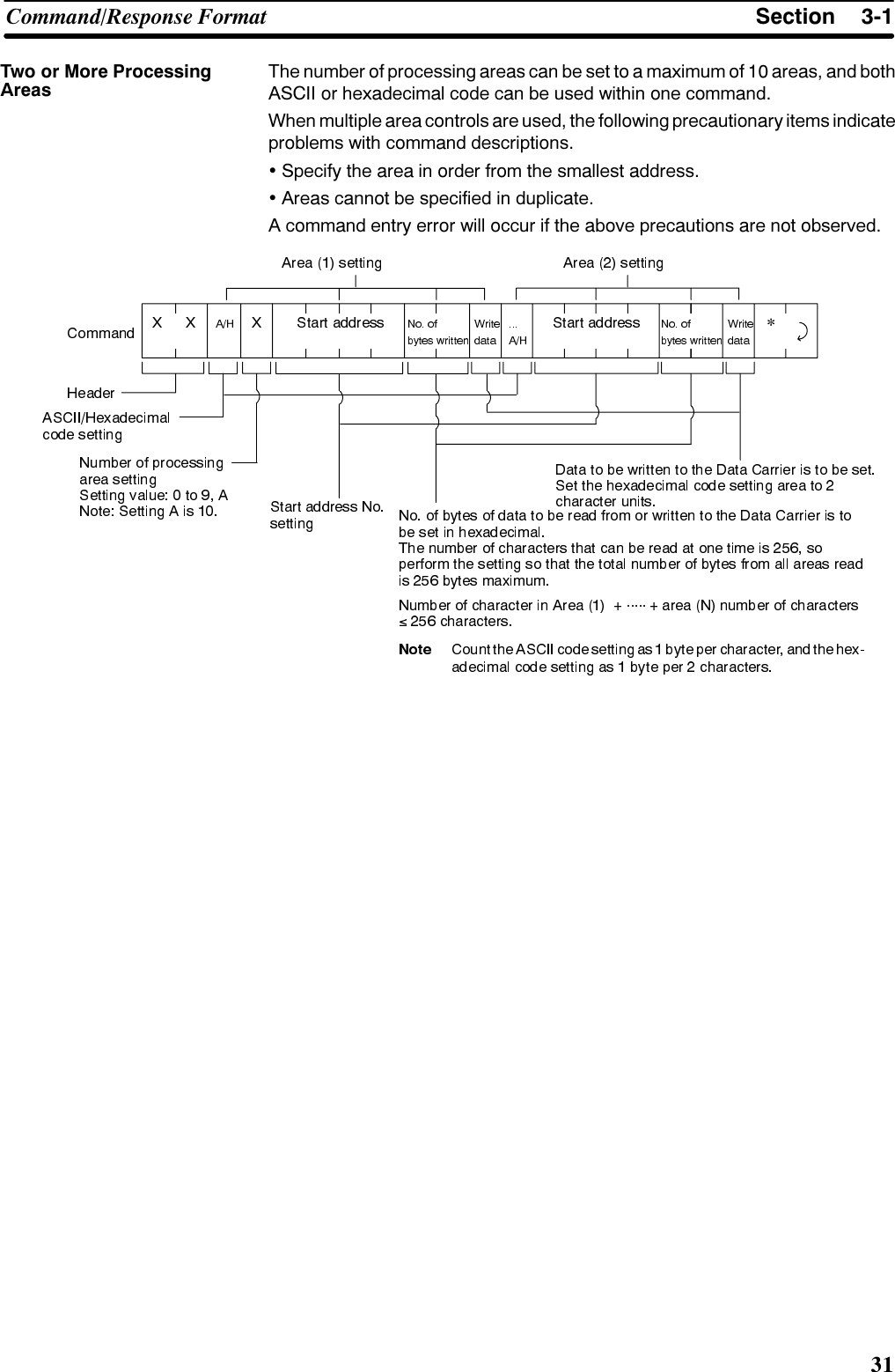 6HFWLRQ&amp;RPPDQG5HVSRQVH )RUPDW7KH QXPEHU RI SURFHVVLQJ DUHDV FDQ EH VHW WR D PD[LPXP RI  DUHDV DQG ERWK$6&amp;,, RU KH[DGHFLPDO FRGH FDQ EH XVHG ZLWKLQ RQH FRPPDQG:KHQ PXOWLSOH DUHD FRQWUROV DUH XVHG WKH IROORZLQJ SUHFDXWLRQDU\ LWHPV LQGLFDWHSUREOHPV ZLWK FRPPDQG GHVFULSWLRQV6SHFLI\ WKH DUHD LQ RUGHU IURP WKH VPDOOHVW DGGUHVV$UHDV FDQQRW EH VSHFLILHG LQ GXSOLFDWH$ FRPPDQG HQWU\ HUURU ZLOO RFFXU LI WKH DERYH SUHFDXWLRQV DUH QRW REVHUYHG*7ZR RU 0RUH 3URFHVVLQJ$UHDV