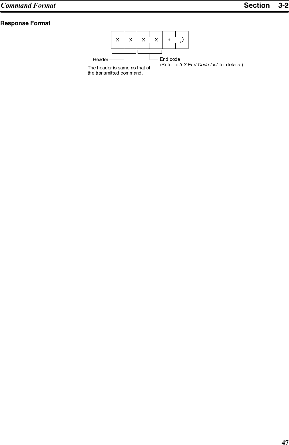 6HFWLRQ&amp;RPPDQG )RUPDW5HVSRQVH )RUPDW*