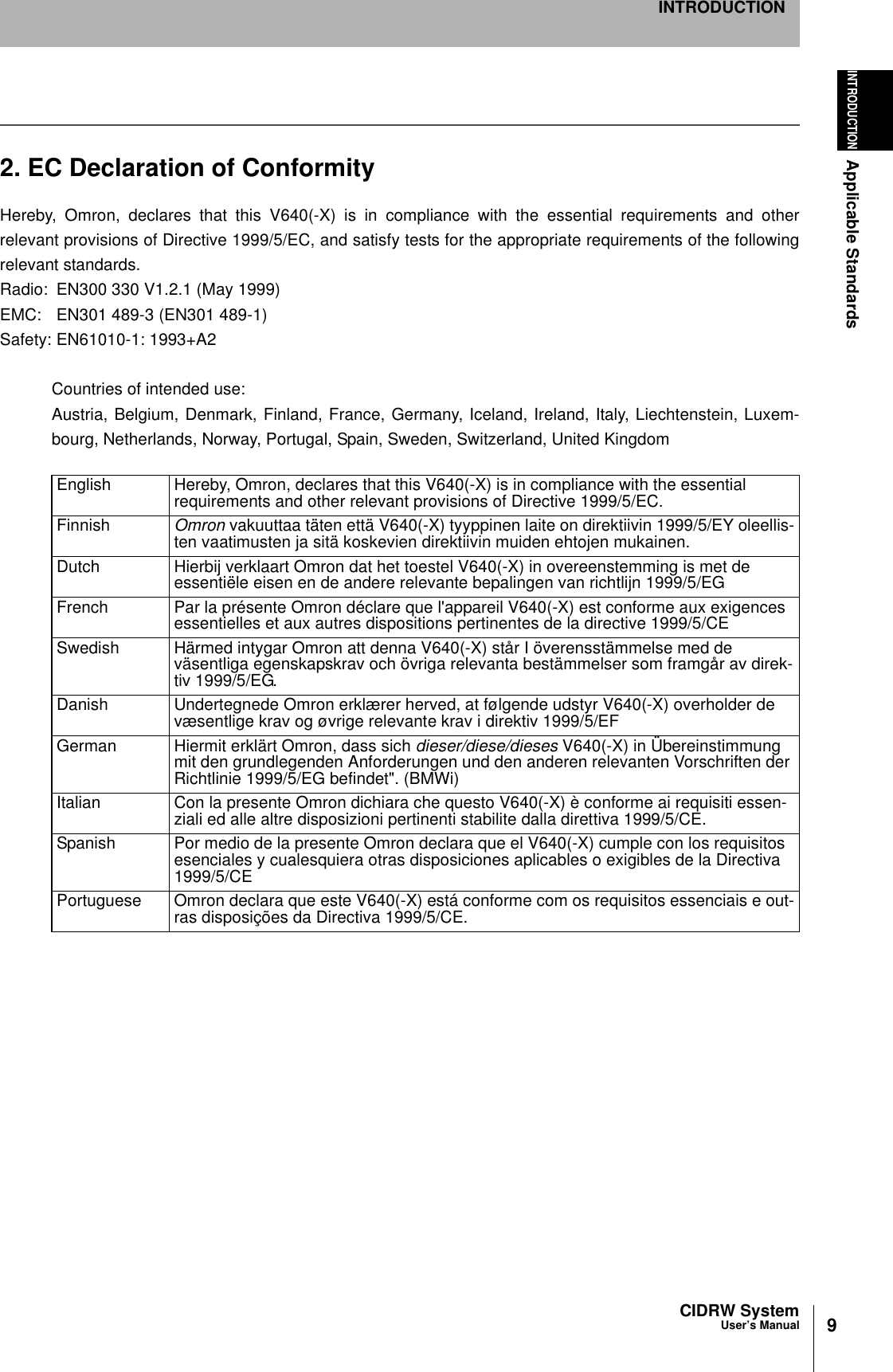 9CIDRW SystemUser’s ManualINTRODUCTIONApplicable StandardsINTRODUCTION2. EC Declaration of ConformityHereby, Omron, declares that this V640(-X) is in compliance with the essential requirements and otherrelevant provisions of Directive 1999/5/EC, and satisfy tests for the appropriate requirements of the followingrelevant standards.Radio: EN300 330 V1.2.1 (May 1999)EMC: EN301 489-3 (EN301 489-1)Safety: EN61010-1: 1993+A2Countries of intended use:Austria, Belgium, Denmark, Finland, France, Germany, Iceland, Ireland, Italy, Liechtenstein, Luxem-bourg, Netherlands, Norway, Portugal, Spain, Sweden, Switzerland, United KingdomEnglish Hereby, Omron, declares that this V640(-X) is in compliance with the essential requirements and other relevant provisions of Directive 1999/5/EC.Finnish Omron vakuuttaa täten että V640(-X) tyyppinen laite on direktiivin 1999/5/EY oleellis-ten vaatimusten ja sitä koskevien direktiivin muiden ehtojen mukainen.Dutch Hierbij verklaart Omron dat het toestel V640(-X) in overeenstemming is met de essentiële eisen en de andere relevante bepalingen van richtlijn 1999/5/EGFrench Par la présente Omron déclare que l&apos;appareil V640(-X) est conforme aux exigences essentielles et aux autres dispositions pertinentes de la directive 1999/5/CESwedish Härmed intygar Omron att denna V640(-X) står I överensstämmelse med de väsentliga egenskapskrav och övriga relevanta bestämmelser som framgår av direk-tiv 1999/5/EG.Danish Undertegnede Omron erklærer herved, at følgende udstyr V640(-X) overholder de væsentlige krav og øvrige relevante krav i direktiv 1999/5/EFGerman Hiermit erklärt Omron, dass sich dieser/diese/dieses V640(-X) in Übereinstimmung mit den grundlegenden Anforderungen und den anderen relevanten Vorschriften der Richtlinie 1999/5/EG befindet&quot;. (BMWi)Italian Con la presente Omron dichiara che questo V640(-X) è conforme ai requisiti essen-ziali ed alle altre disposizioni pertinenti stabilite dalla direttiva 1999/5/CE.Spanish Por medio de la presente Omron declara que el V640(-X) cumple con los requisitos esenciales y cualesquiera otras disposiciones aplicables o exigibles de la Directiva 1999/5/CEPortuguese Omron declara que este V640(-X) está conforme com os requisitos essenciais e out-ras disposições da Directiva 1999/5/CE.