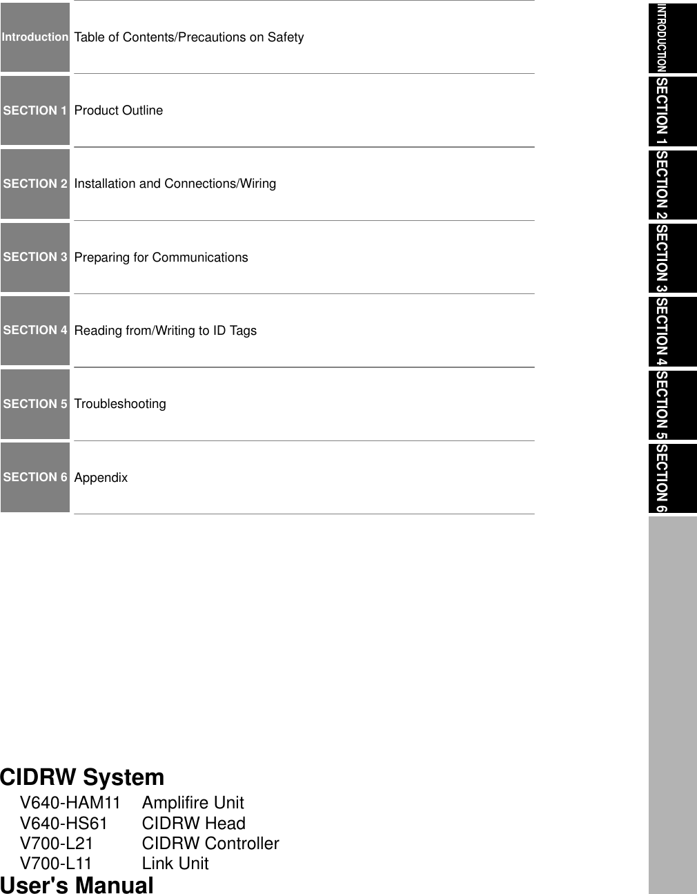 ÇÕÇ¹Ç?Ç ëÊ 1 èÕ ëÊ 2 èÕ ëÊ 3 èÕ ëÊ 4 èÕINTRODUCTIONSECTION 1 SECTION 2 SECTION 3 SECTION 4 SECTION 5 SECTION 6IntroductionSECTION 1SECTION 2SECTION 3SECTION 4SECTION 5SECTION 6Table of Contents/Precautions on SafetyProduct OutlineInstallation and Connections/WiringPreparing for CommunicationsReading from/Writing to ID TagsTroubleshootingAppendixCIDRW SystemV640-HAM11 Amplifire UnitV640-HS61 CIDRW HeadV700-L21 CIDRW ControllerV700-L11 Link UnitUser&apos;s Manual