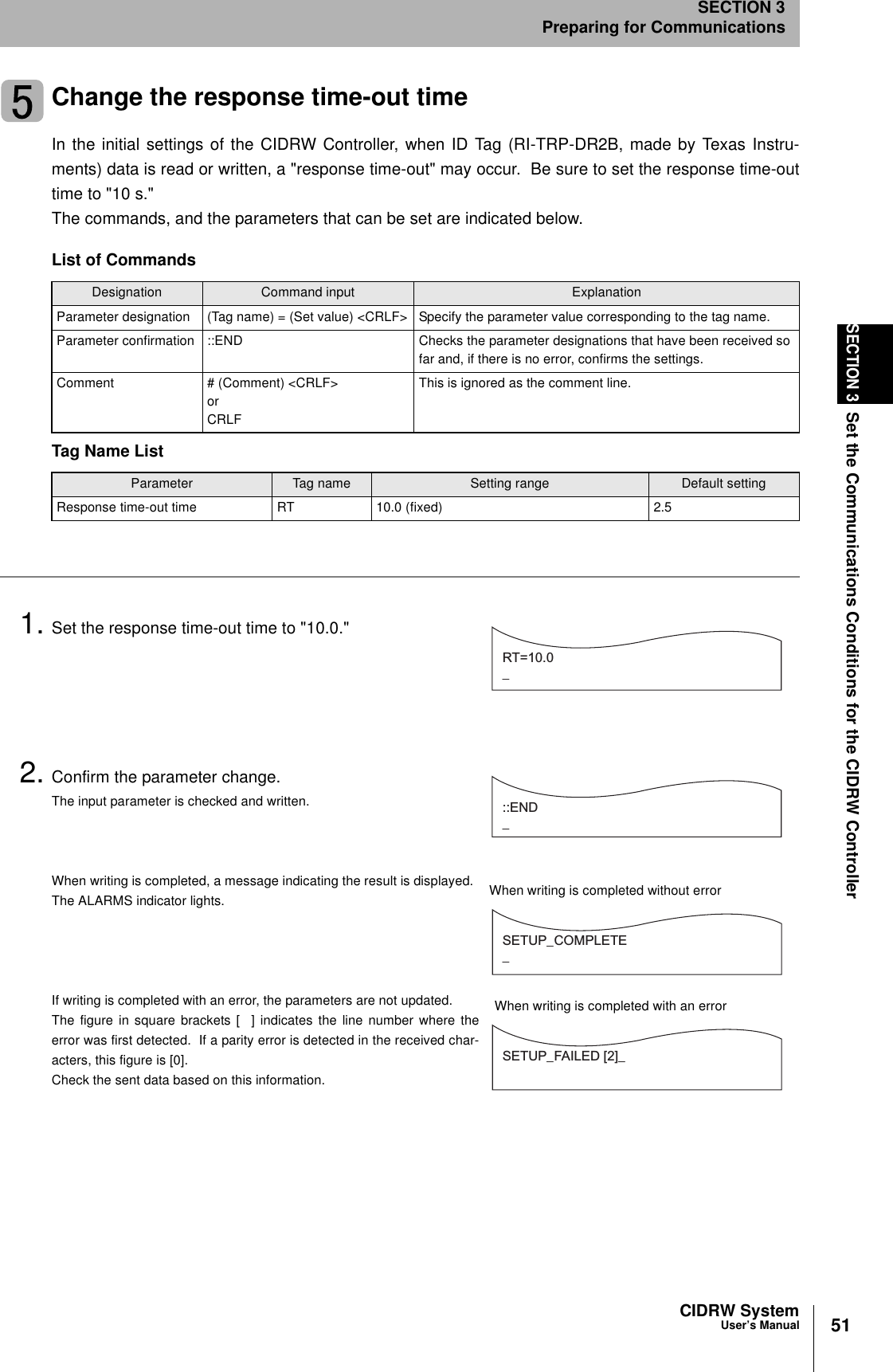 51CIDRW SystemUser’s ManualSECTION 3Set the Communications Conditions for the CIDRW ControllerSECTION 3Preparing for CommunicationsChange the response time-out timeIn the initial settings of the CIDRW Controller, when ID Tag (RI-TRP-DR2B, made by Texas Instru-ments) data is read or written, a &quot;response time-out&quot; may occur.  Be sure to set the response time-outtime to &quot;10 s.&quot;The commands, and the parameters that can be set are indicated below.1. Set the response time-out time to &quot;10.0.&quot;2. Confirm the parameter change.The input parameter is checked and written.When writing is completed, a message indicating the result is displayed.The ALARMS indicator lights.If writing is completed with an error, the parameters are not updated.The figure in square brackets [  ] indicates the line number where theerror was first detected.  If a parity error is detected in the received char-acters, this figure is [0].Check the sent data based on this information.List of CommandsDesignation Command input ExplanationParameter designation (Tag name) = (Set value) &lt;CRLF&gt; Specify the parameter value corresponding to the tag name.Parameter confirmation ::END Checks the parameter designations that have been received so far and, if there is no error, confirms the settings.Comment # (Comment) &lt;CRLF&gt; or CRLFThis is ignored as the comment line.Tag Name ListParameter Tag name Setting range Default settingResponse time-out time RT 10.0 (fixed) 2.5RT=10.0_::END _SETUP_COMPLETE_SETUP_FAILED [2]_When writing is completed without errorWhen writing is completed with an error