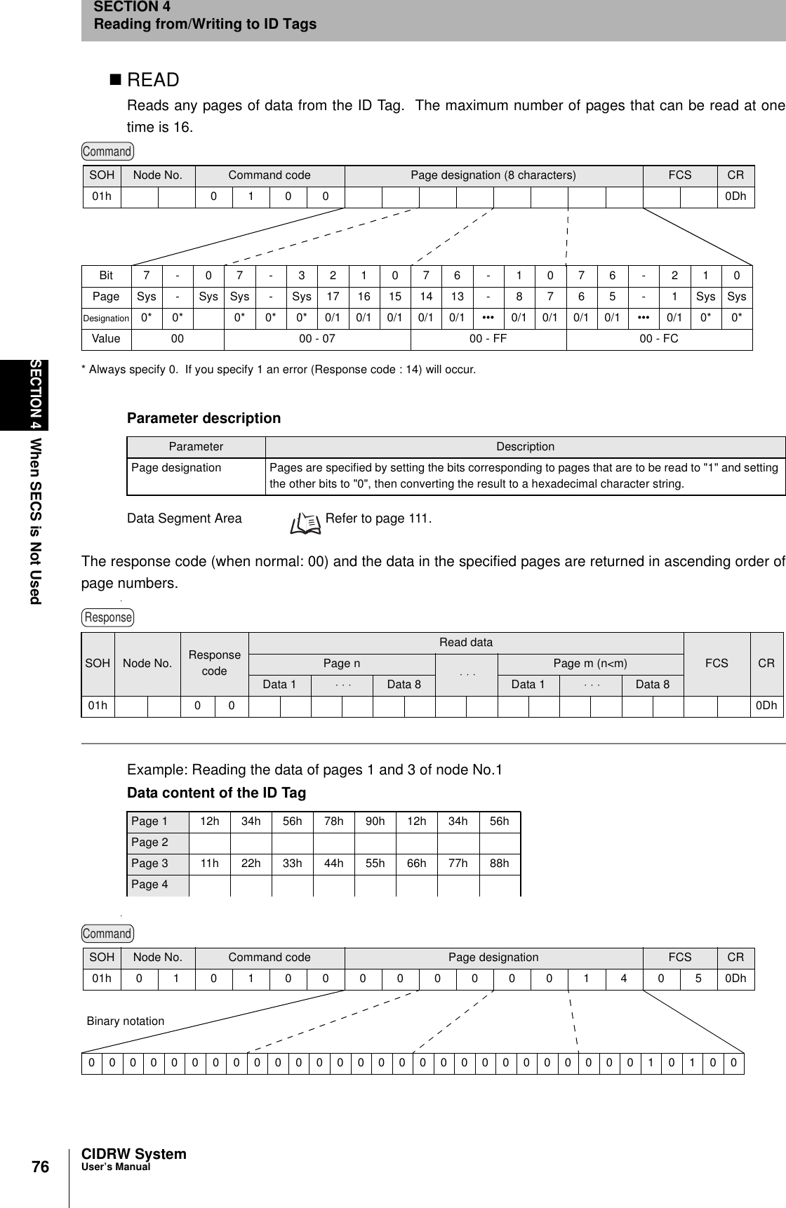76SECTION 4When SECS is Not UsedCIDRW SystemUser’s ManualSECTION 4Reading from/Writing to ID TagsREADReads any pages of data from the ID Tag. The maximum number of pages that can be read at onetime is 16.Data Segment Area Refer to page 111.The response code (when normal: 00) and the data in the specified pages are returned in ascending order ofpage numbers.Example: Reading the data of pages 1 and 3 of node No.1Parameter descriptionParameter DescriptionPage designation Pages are specified by setting the bits corresponding to pages that are to be read to "1" and setting the other bits to "0", then converting the result to a hexadecimal character string.SOH Node No. Response codeRead dataFCS CRPage n ⋅ ⋅ ⋅ Page m (n<m)Data 1 ⋅ ⋅ ⋅ Data 8 Data 1 ⋅ ⋅ ⋅ Data 801h 0 0 0DhData content of the ID TagPage 1 12h 34h 56h 78h 90h 12h 34h 56hPage 2Page 3 11h 22h 33h 44h 55h 66h 77h 88hPage 4CommandBit 7-07-321076-1076-210PageSys-SysSys-Sys1716151413-8765-1SysSysDesignation 0* 0* 0* 0* 0* 0/1 0/1 0/1 0/1 0/1 ••• 0/1 0/1 0/1 0/1 ••• 0/1 0* 0*Value 00 00 - 07 00 - FF 00 - FC* Always specify 0. If you specify 1 an error (Response code : 14) will occur.SOH Node No. Command code Page designation (8 characters) FCS CR01h 0100 0DhResponseCommand00000000000000000000000000010100Binary notationSOH Node No. Command code Page designation FCS CR01h01010000000014050Dh