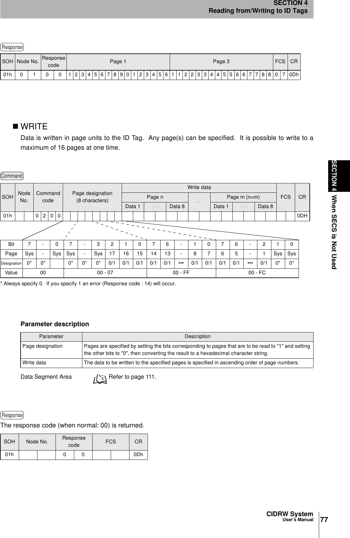 77CIDRW SystemUser’s ManualSECTION 4When SECS is Not UsedSECTION 4Reading from/Writing to ID TagsWRITEData is written in page units to the ID Tag. Any page(s) can be specified. It is possible to write to amaximum of 16 pages at one time.Data Segment Area Refer to page 111.The response code (when normal: 00) is returned.SOH Node No. Response code Page 1 Page 3 FCS CR01h 0 1 0 0 123456789012345611223344556677880 70DhParameter descriptionParameter DescriptionPage designation Pages are specified by setting the bits corresponding to pages that are to be read to "1" and setting the other bits to "0", then converting the result to a hexadecimal character string.Write data The data to be written to the specified pages is specified in ascending order of page numbers.SOH Node No. Response code FCS CR01h 0 0 0DhResponseCommandBit 7-07-321076-1076-210PageSys-SysSys-Sys1716151413-8765-1SysSysDesignation 0* 0* 0* 0* 0* 0/1 0/1 0/1 0/1 0/1 ••• 0/1 0/1 0/1 0/1 ••• 0/1 0* 0*Value 00 00 - 07 00 - FF 00 - FC* Always specify 0. If you specify 1 an error (Response code : 14) will occur.SOH Node No.Command codePage designation(8 characters)Write dataFCS CRPage n ⋅ ⋅ ⋅ Page m (n<m)Data 1 ⋅ ⋅ ⋅ Data 8 Data 1 ⋅ ⋅ ⋅ Data 801h 0200 0DHResponse