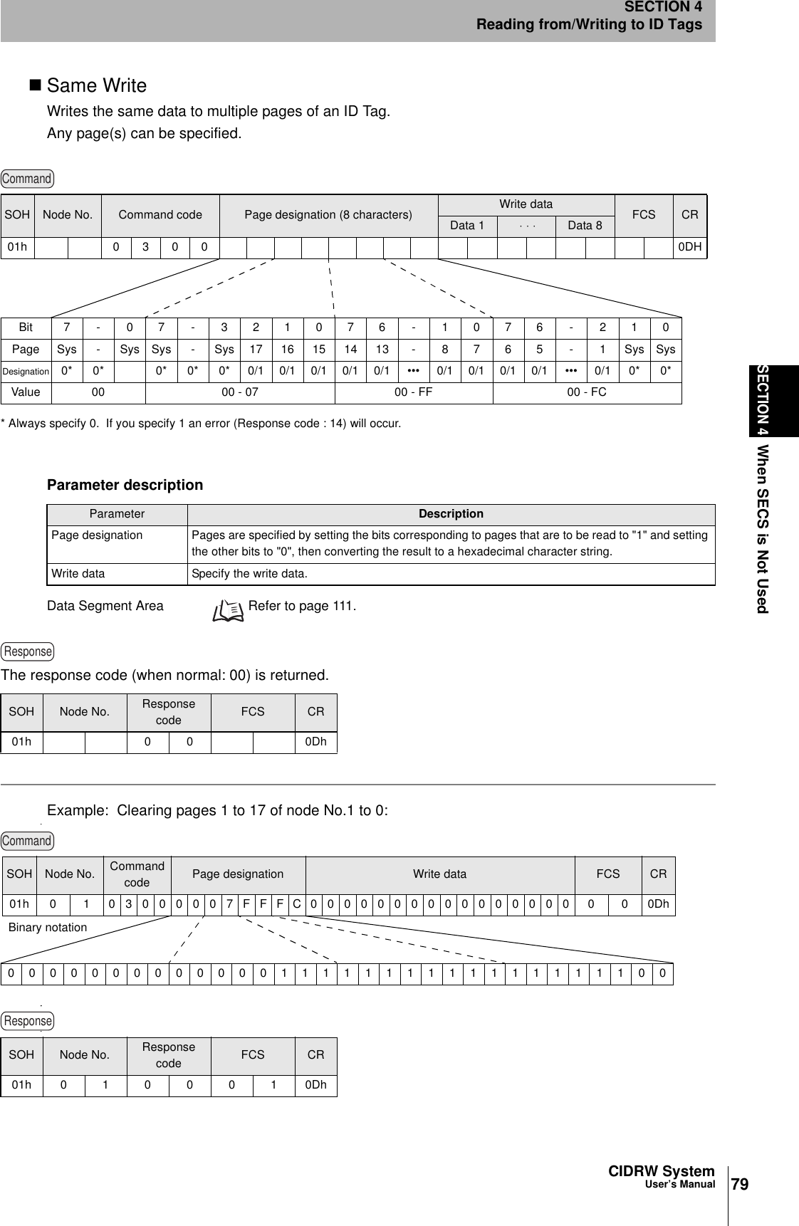 79CIDRW SystemUser’s ManualSECTION 4When SECS is Not UsedSECTION 4Reading from/Writing to ID TagsSame WriteWrites the same data to multiple pages of an ID Tag.Any page(s) can be specified.Data Segment Area Refer to page 111.The response code (when normal: 00) is returned.Example: Clearing pages 1 to 17 of node No.1 to 0:Parameter descriptionParameter DescriptionPage designation Pages are specified by setting the bits corresponding to pages that are to be read to "1" and setting the other bits to "0", then converting the result to a hexadecimal character string.Write data Specify the write data.SOH Node No. Response code FCS CR01h 0 0 0DhSOH Node No. Response code FCS CR01h0100010DhCommandSOH Node No. Command code Page designation (8 characters) Write data FCS CRData 1 ⋅ ⋅ ⋅ Data 801h 0 3 0 0 0DHBit 7-07-321076-1076-210PageSys-SysSys-Sys1716151413-8765-1SysSysDesignation 0* 0* 0* 0* 0* 0/1 0/1 0/1 0/1 0/1 ••• 0/1 0/1 0/1 0/1 ••• 0/1 0* 0*Value 00 00 - 07 00 - FF 00 - FC* Always specify 0. If you specify 1 an error (Response code : 14) will occur.ResponseCommand00000000000001111111111111111100Binary notationSOH Node No. Command code Page designation Write data FCS CR01h 0 1 03000007FFFC0000000000000000 0 0 0DhResponse