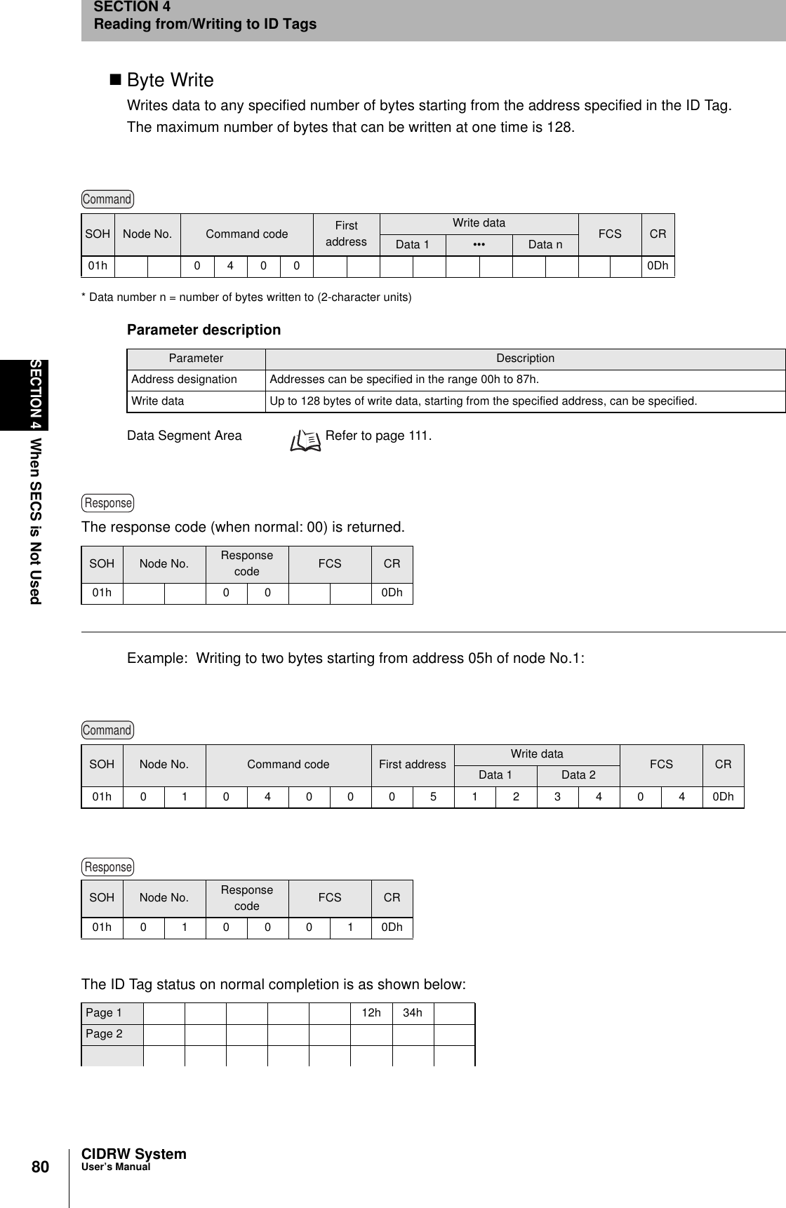80SECTION 4When SECS is Not UsedCIDRW SystemUser’s ManualSECTION 4Reading from/Writing to ID TagsByte WriteWrites data to any specified number of bytes starting from the address specified in the ID Tag.The maximum number of bytes that can be written at one time is 128.* Data number n = number of bytes written to (2-character units)Data Segment Area Refer to page 111.The response code (when normal: 00) is returned.Example: Writing to two bytes starting from address 05h of node No.1:The ID Tag status on normal completion is as shown below:SOH Node No. Command code First addressWrite data FCS CRData 1 ••• Data n01h 0400 0DhParameter descriptionParameter DescriptionAddress designation Addresses can be specified in the range 00h to 87h.Write data Up to 128 bytes of write data, starting from the specified address, can be specified.SOH Node No. Response code FCS CR01h 0 0 0DhSOH Node No. Command code First address Write data FCS CRData 1 Data 201h010400051234040DhSOH Node No. Response code FCS CR01h0100010DhPage 1 12h 34hPage 2CommandResponseCommandResponse