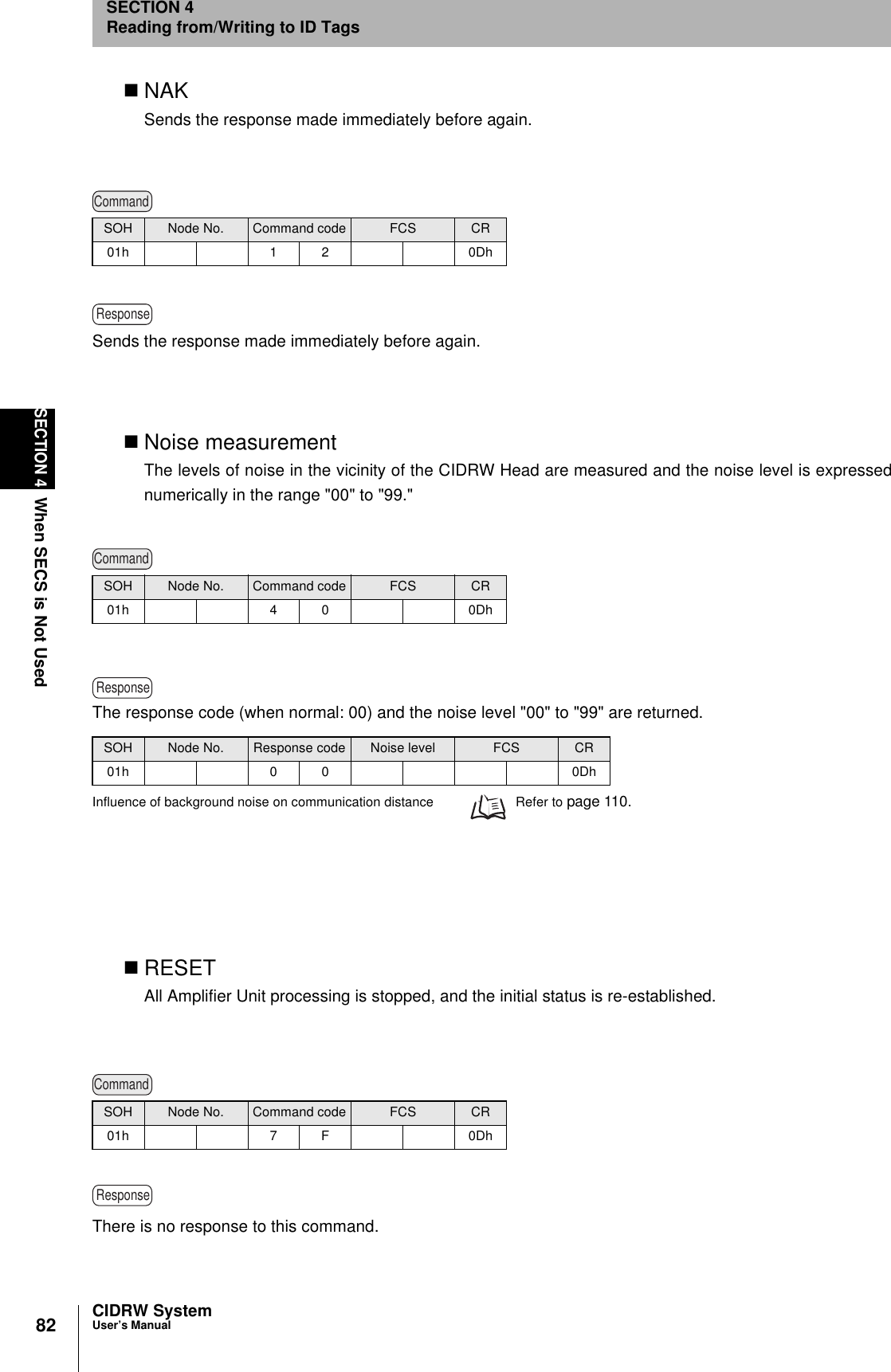 82SECTION 4When SECS is Not UsedCIDRW SystemUser’s ManualSECTION 4Reading from/Writing to ID TagsNAKSends the response made immediately before again.Sends the response made immediately before again.Noise measurementThe levels of noise in the vicinity of the CIDRW Head are measured and the noise level is expressednumerically in the range "00" to "99."The response code (when normal: 00) and the noise level "00" to "99" are returned.Influence of background noise on communication distance Refer to page 110.RESETAll Amplifier Unit processing is stopped, and the initial status is re-established.There is no response to this command.SOH Node No. Command code FCS CR01h 1 2 0DhSOH Node No. Command code FCS CR01h 4 0 0DhSOH Node No. Response code Noise level FCS CR01h 0 0 0DhSOH Node No. Command code FCS CR01h 7 F 0DhCommandResponseCommandResponseCommandResponse