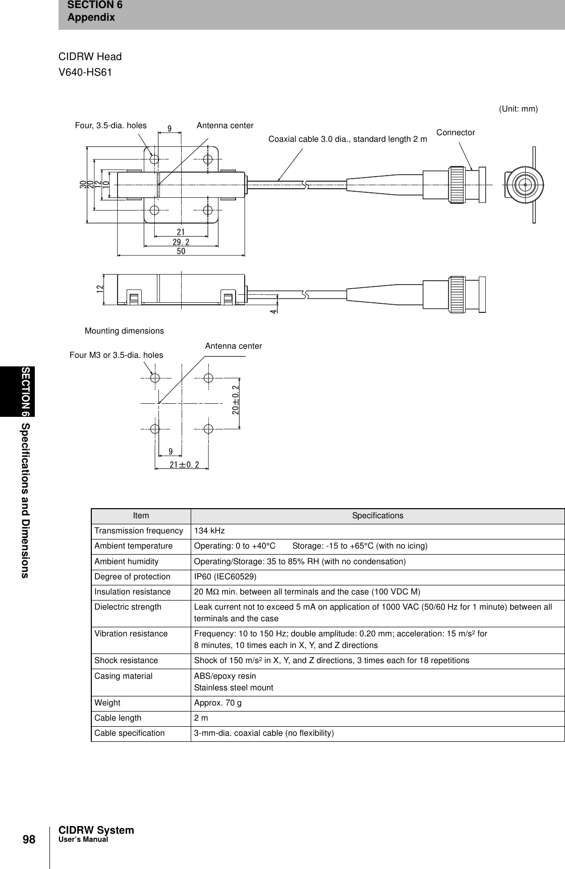 98SECTION 6Specifications and DimensionsCIDRW SystemUser’s ManualSECTION 6AppendixCIDRW HeadV640-HS61Item SpecificationsTransmission frequency 134 kHzAmbient temperature Operating: 0 to +40°C Storage: -15 to +65°C (with no icing)Ambient humidity Operating/Storage: 35 to 85% RH (with no condensation)Degree of protection IP60 (IEC60529)Insulation resistance 20 MΩ min. between all terminals and the case (100 VDC M)Dielectric strength Leak current not to exceed 5 mA on application of 1000 VAC (50/60 Hz for 1 minute) between all terminals and the caseVibration resistance Frequency: 10 to 150 Hz; double amplitude: 0.20 mm; acceleration: 15 m/s2 for8 minutes, 10 times each in X, Y, and Z directionsShock resistance Shock of 150 m/s2 in X, Y, and Z directions, 3 times each for 18 repetitionsCasing material ABS/epoxy resinStainless steel mountWeight Approx. 70 gCable length 2 mCable specification 3-mm-dia. coaxial cable (no flexibility)rrǾ/14ǾCoaxial cable 3.0 dia., standard length 2 m(Unit: mm)ConnectorAntenna centerAntenna centerMounting dimensionsFour M3 or 3.5-dia. holesFour, 3.5-dia. holes