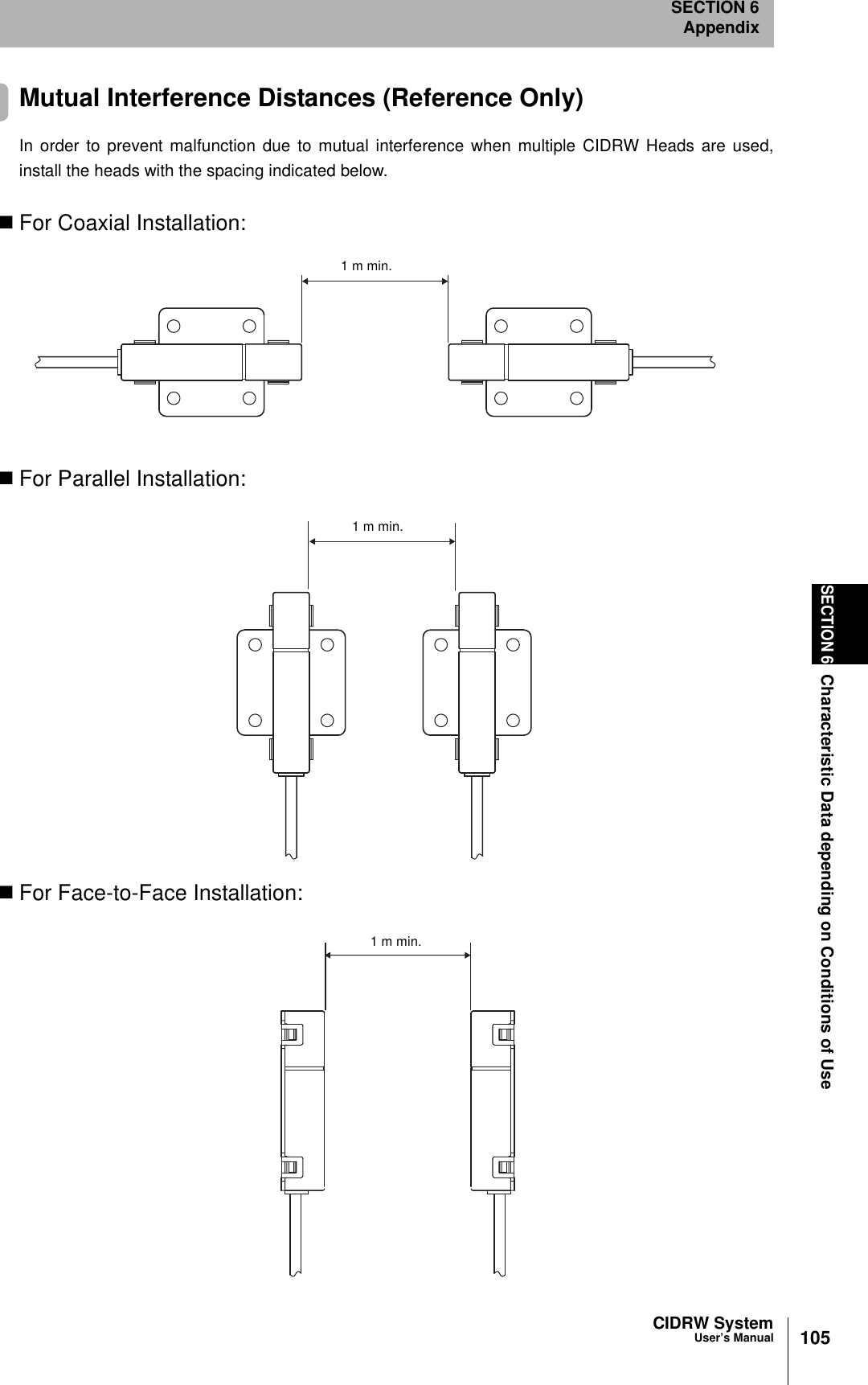 CIDRW SystemUser’s ManualSECTION 6Characteristic Data depending on Conditions of UseSECTION 6Appendix105Mutual Interference Distances (Reference Only)In order to prevent malfunction due to mutual interference when multiple CIDRW Heads are used,install the heads with the spacing indicated below.For Coaxial Installation:For Parallel Installation:For Face-to-Face Installation:1 m min.1 m min.1 m min.