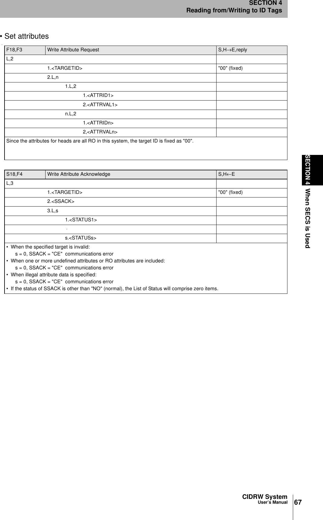 67CIDRW SystemUser’s ManualSECTION 4When SECS is UsedSECTION 4Reading from/Writing to ID Tags• Set attributesF18,F3 Write Attribute Request S,H→E,replyL,21.<TARGETID> "00" (fixed)2.L,n1.L,21.<ATTRID1>2.<ATTRVAL1>n.L,21.<ATTRIDn>2,<ATTRVALn>Since the attributes for heads are all RO in this system, the target ID is fixed as "00".S18,F4 Write Attribute Acknowledge S,H←EL,31.<TARGETID> "00" (fixed)2.<SSACK>3.L,s1.<STATUS1> ⋅ s.<STATUSs>• When the specified target is invalid:s = 0, SSACK = "CE" communications error• When one or more undefined attributes or RO attributes are included:s = 0, SSACK = "CE" communications error• When illegal attribute data is specified:s = 0, SSACK = "CE" communications error• If the status of SSACK is other than "NO" (normal), the List of Status will comprise zero items.