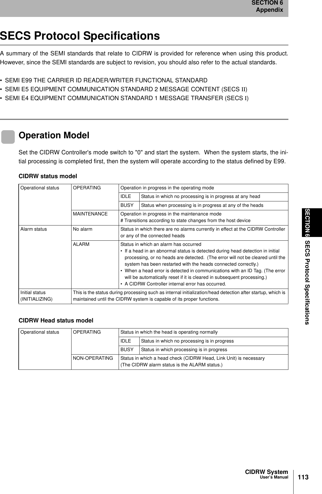 CIDRW SystemUser’s ManualSECTION 6SECS Protocol SpecificationsSECTION 6Appendix113SECS Protocol SpecificationsA summary of the SEMI standards that relate to CIDRW is provided for reference when using this product.However, since the SEMI standards are subject to revision, you should also refer to the actual standards.• SEMI E99 THE CARRIER ID READER/WRITER FUNCTIONAL STANDARD• SEMI E5 EQUIPMENT COMMUNICATION STANDARD 2 MESSAGE CONTENT (SECS II)• SEMI E4 EQUIPMENT COMMUNICATION STANDARD 1 MESSAGE TRANSFER (SECS I)Operation ModelSet the CIDRW Controller's mode switch to "0" and start the system. When the system starts, the ini-tial processing is completed first, then the system will operate according to the status defined by E99.CIDRW status modelOperational status OPERATING Operation in progress in the operating modeIDLE Status in which no processing is in progress at any headBUSY Status when processing is in progress at any of the headsMAINTENANCE Operation in progress in the maintenance mode# Transitions according to state changes from the host deviceAlarm status No alarm Status in which there are no alarms currently in effect at the CIDRW Controller or any of the connected headsALARM Status in which an alarm has occurred• If a head in an abnormal status is detected during head detection in initial processing, or no heads are detected. (The error will not be cleared until the system has been restarted with the heads connected correctly.)• When a head error is detected in communications with an ID Tag. (The error will be automatically reset if it is cleared in subsequent processing.)• A CIDRW Controller internal error has occurred.Initial status(INITIALIZING)This is the status during processing such as internal initialization/head detection after startup, which is maintained until the CIDRW system is capable of its proper functions.CIDRW Head status modelOperational status OPERATING Status in which the head is operating normallyIDLE Status in which no processing is in progressBUSY Status in which processing is in progressNON-OPERATING Status in which a head check (CIDRW Head, Link Unit) is necessary(The CIDRW alarm status is the ALARM status.)