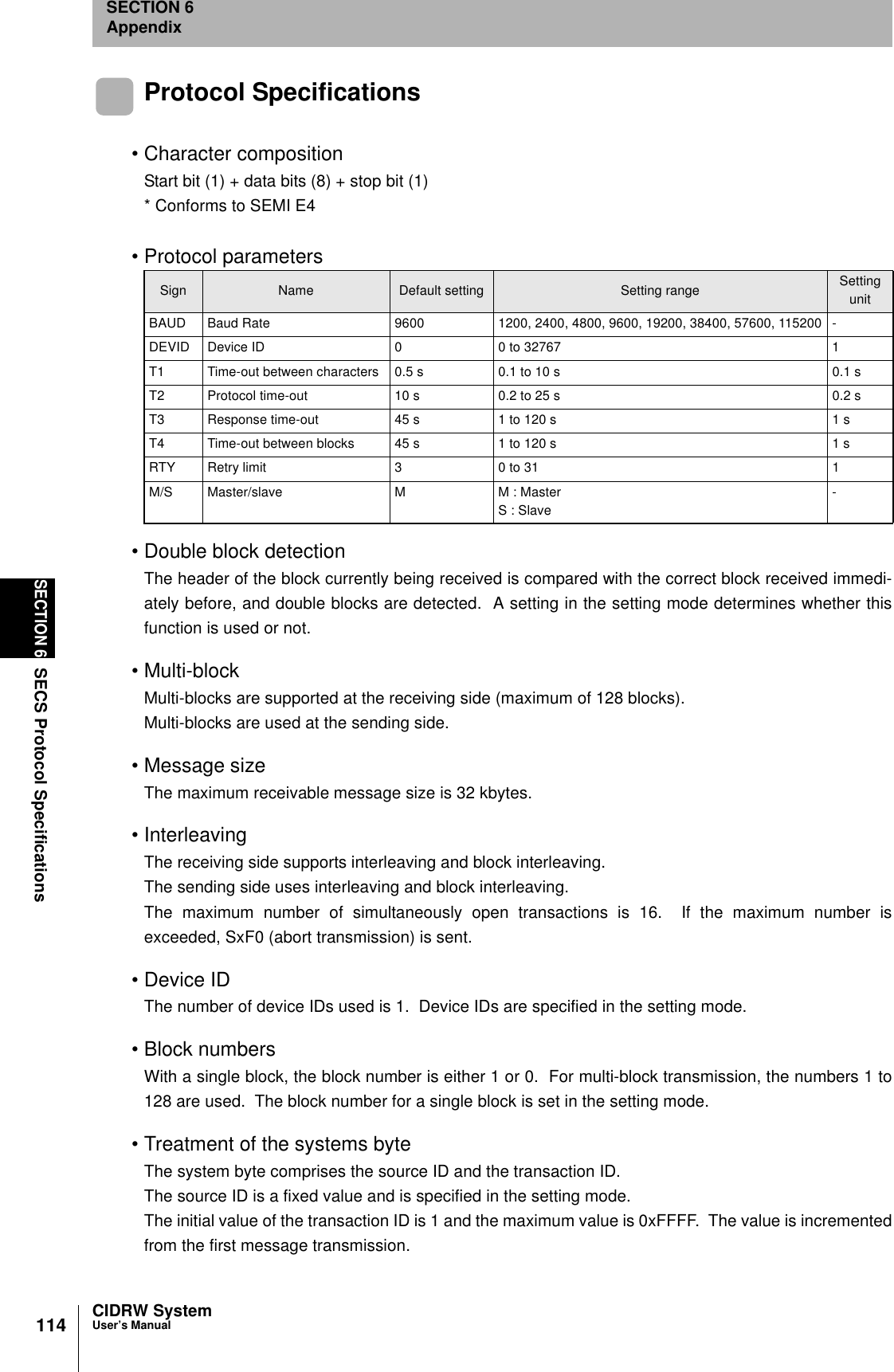 114SECTION 6SECS Protocol SpecificationsCIDRW SystemUser’s ManualSECTION 6AppendixProtocol Specifications• Character compositionStart bit (1) + data bits (8) + stop bit (1)* Conforms to SEMI E4• Protocol parameters• Double block detectionThe header of the block currently being received is compared with the correct block received immedi-ately before, and double blocks are detected. A setting in the setting mode determines whether thisfunction is used or not.•Multi-blockMulti-blocks are supported at the receiving side (maximum of 128 blocks).Multi-blocks are used at the sending side.• Message sizeThe maximum receivable message size is 32 kbytes.• InterleavingThe receiving side supports interleaving and block interleaving.The sending side uses interleaving and block interleaving.The maximum number of simultaneously open transactions is 16. If the maximum number isexceeded, SxF0 (abort transmission) is sent.• Device IDThe number of device IDs used is 1. Device IDs are specified in the setting mode.• Block numbersWith a single block, the block number is either 1 or 0. For multi-block transmission, the numbers 1 to128 are used. The block number for a single block is set in the setting mode.• Treatment of the systems byteThe system byte comprises the source ID and the transaction ID.The source ID is a fixed value and is specified in the setting mode.The initial value of the transaction ID is 1 and the maximum value is 0xFFFF. The value is incrementedfrom the first message transmission.Sign Name Default setting Setting range Setting unitBAUD Baud Rate 9600 1200, 2400, 4800, 9600, 19200, 38400, 57600, 115200 -DEVID Device ID 0 0 to 32767 1T1 Time-out between characters 0.5 s 0.1 to 10 s 0.1 sT2 Protocol time-out 10 s 0.2 to 25 s 0.2 sT3 Response time-out 45 s 1 to 120 s 1 sT4 Time-out between blocks 45 s 1 to 120 s 1 sRTY Retry limit 3 0 to 31 1M/S Master/slave M M : MasterS : Slave-