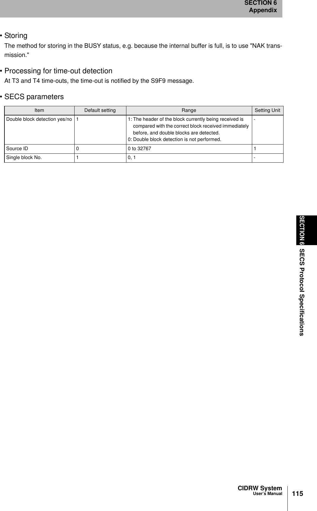 CIDRW SystemUser’s ManualSECTION 6SECS Protocol SpecificationsSECTION 6Appendix115•StoringThe method for storing in the BUSY status, e.g. because the internal buffer is full, is to use "NAK trans-mission."• Processing for time-out detectionAt T3 and T4 time-outs, the time-out is notified by the S9F9 message.• SECS parametersItem Default setting Range Setting UnitDouble block detection yes/no 1 1: The header of the block currently being received is compared with the correct block received immediately before, and double blocks are detected.0: Double block detection is not performed.-Source ID 0 0 to 32767 1Single block No. 1 0, 1 -