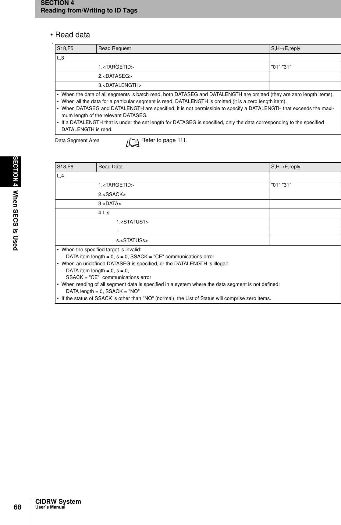 68SECTION 4When SECS is UsedCIDRW SystemUser’s ManualSECTION 4Reading from/Writing to ID Tags•Read dataData Segment Area Refer to page 111.S18,F5 Read Request S,H→E,replyL,31.<TARGETID> "01"-"31"2.<DATASEG>3.<DATALENGTH>• When the data of all segments is batch read, both DATASEG and DATALENGTH are omitted (they are zero length items).• When all the data for a particular segment is read, DATALENGTH is omitted (it is a zero length item).• When DATASEG and DATALENGTH are specified, it is not permissible to specify a DATALENGTH that exceeds the maxi-mum length of the relevant DATASEG.• If a DATALENGTH that is under the set length for DATASEG is specified, only the data corresponding to the specified DATALENGTH is read.S18,F6 Read Data S,H→E,replyL,41.<TARGETID> "01"-"31"2.<SSACK>3.<DATA>4.L,s1.<STATUS1> ⋅ s.<STATUSs>• When the specified target is invalid:DATA item length = 0, s = 0, SSACK = "CE" communications error• When an undefined DATASEG is specified, or the DATALENGTH is illegal:DATA item length = 0, s = 0,SSACK = "CE" communications error• When reading of all segment data is specified in a system where the data segment is not defined:DATA length = 0, SSACK = "NO"• If the status of SSACK is other than "NO" (normal), the List of Status will comprise zero items.