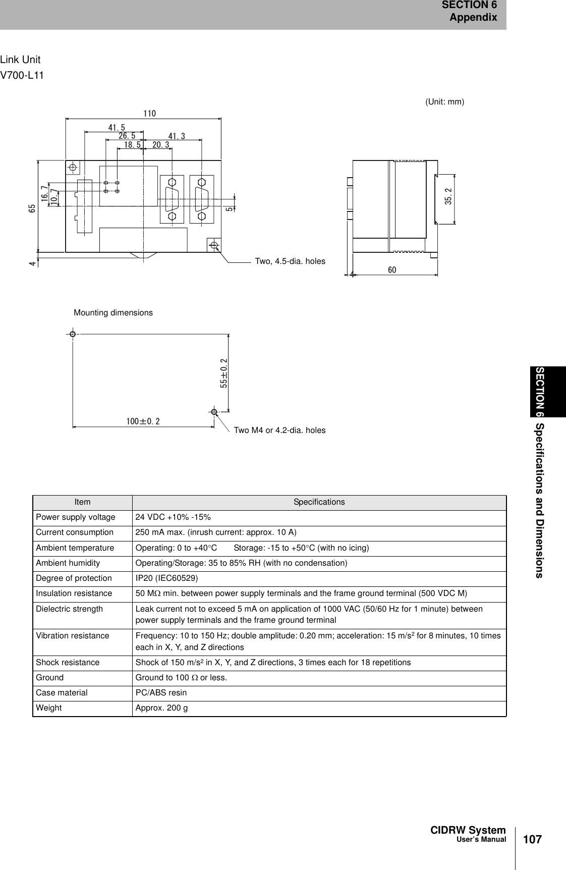 CIDRW SystemUser’s ManualSECTION 6Specifications and DimensionsSECTION 6Appendix107Link UnitV700-L11Item SpecificationsPower supply voltage 24 VDC +10% -15%Current consumption 250 mA max. (inrush current: approx. 10 A)Ambient temperature Operating: 0 to +40°C  Storage: -15 to +50°C (with no icing)Ambient humidity Operating/Storage: 35 to 85% RH (with no condensation)Degree of protection IP20 (IEC60529)Insulation resistance 50 MΩ min. between power supply terminals and the frame ground terminal (500 VDC M)Dielectric strength Leak current not to exceed 5 mA on application of 1000 VAC (50/60 Hz for 1 minute) between power supply terminals and the frame ground terminalVibration resistance Frequency: 10 to 150 Hz; double amplitude: 0.20 mm; acceleration: 15 m/s2 for 8 minutes, 10 times each in X, Y, and Z directionsShock resistance Shock of 150 m/s2 in X, Y, and Z directions, 3 times each for 18 repetitionsGround Ground to 100 Ω or less.Case material PC/ABS resinWeight Approx. 200 grrǾ/ޓ14ޓǾ(Unit: mm)Mounting dimensionsTwo M4 or 4.2-dia. holesTwo, 4.5-dia. holes