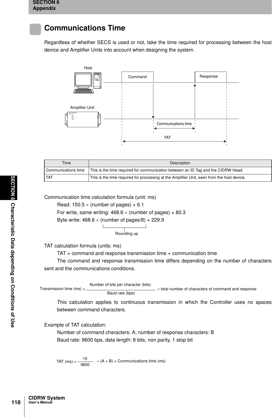 118SECTION 6Characteristic Data depending on Conditions of UseCIDRW SystemUser’s ManualSECTION 6AppendixCommunications TimeRegardless of whether SECS is used or not, take the time required for processing between the hostdevice and Amplifier Units into account when designing the system.Communication time calculation formula (unit: ms)Read: 150.5 × (number of pages) + 6.1For write, same writing: 468.6 × (number of pages) + 80.3Byte write: 468.6 × (number of pages/8) + 229.9TAT calculation formula (units: ms)TAT = command and response transmission time + communication timeThe command and response transmission time differs depending on the number of characterssent and the communications conditions.This calculation applies to continuous transmission in which the Controller uses no spacesbetween command characters.Example of TAT calculation:Number of command characters: A; number of response characters: BBaud rate: 9600 bps, data length: 8 bits, non parity, 1 stop bitTime DescriptionCommunications time This is the time required for communication between an ID Tag and the CIDRW Head.TAT This is the time required for processing at the Amplifier Unit, seen from the host device.HostAmplifier UnitCommand ResponseCommunications timeTATRounding upTransmission time (ms) = Number of bits per character (bits)Baud rate (bps) × total number of characters of command and responseTAT (ms) = 109600 × (A + B) + Communications time (ms)