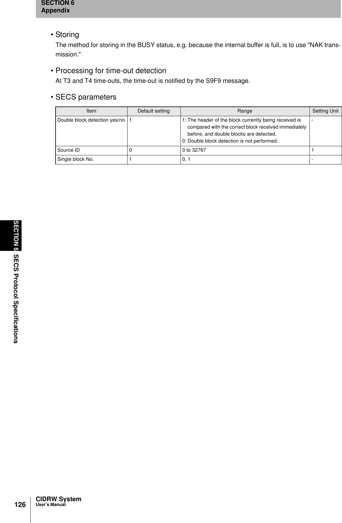 126SECTION 6SECS Protocol SpecificationsCIDRW SystemUser’s ManualSECTION 6Appendix•StoringThe method for storing in the BUSY status, e.g. because the internal buffer is full, is to use &quot;NAK trans-mission.&quot;• Processing for time-out detectionAt T3 and T4 time-outs, the time-out is notified by the S9F9 message.• SECS parametersItem Default setting Range Setting UnitDouble block detection yes/no 1 1: The header of the block currently being received is compared with the correct block received immediately before, and double blocks are detected.0: Double block detection is not performed.-Source ID 0 0 to 32767 1Single block No. 1 0, 1 -
