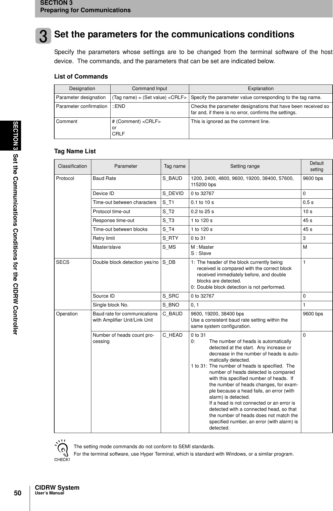 50SECTION 3Set the Communications Conditions for the CIDRW ControllerCIDRW SystemUser’s ManualSECTION 3Preparing for CommunicationsSet the parameters for the communications conditionsSpecify the parameters whose settings are to be changed from the terminal software of the hostdevice.  The commands, and the parameters that can be set are indicated below.The setting mode commands do not conform to SEMI standards.For the terminal software, use Hyper Terminal, which is standard with Windows, or a similar program.List of CommandsDesignation Command Input ExplanationParameter designation (Tag name) = (Set value) &lt;CRLF&gt; Specify the parameter value corresponding to the tag name.Parameter confirmation ::END Checks the parameter designations that have been received so far and, if there is no error, confirms the settings.Comment # (Comment) &lt;CRLF&gt; or CRLFThis is ignored as the comment line.Tag Name ListClassification Parameter Tag name Setting rangeDefault settingProtocol Baud Rate S_BAUD 1200, 2400, 4800, 9600, 19200, 38400, 57600,115200 bps9600 bpsDevice ID S_DEVID 0 to 32767 0Time-out between characters S_T1 0.1 to 10 s 0.5 sProtocol time-out S_T2 0.2 to 25 s 10 sResponse time-out S_T3 1 to 120 s 45 sTime-out between blocks S_T4 1 to 120 s 45 sRetry limit S_RTY 0 to 31 3Master/slave S_MS M : MasterS : SlaveMSECS Double block detection yes/no S_DB 1: The header of the block currently being received is compared with the correct block received immediately before, and double blocks are detected.0: Double block detection is not performed.1Source ID S_SRC 0 to 32767 0Single block No. S_BNO 0, 1 1Operation Baud rate for communications with Amplifier Unit/Link UnitC_BAUD 9600, 19200, 38400 bpsUse a consistent baud rate setting within the same system configuration.9600 bpsNumber of heads count pro-cessingC_HEAD 0 to 310: The number of heads is automatically detected at the start.  Any increase or decrease in the number of heads is auto-matically detected.1 to 31: The number of heads is specified.  The number of heads detected is compared with this specified number of heads.  If the number of heads changes, for exam-ple because a head fails, an error (with alarm) is detected.If a head is not connected or an error is detected with a connected head, so that the number of heads does not match the specified number, an error (with alarm) is detected.0