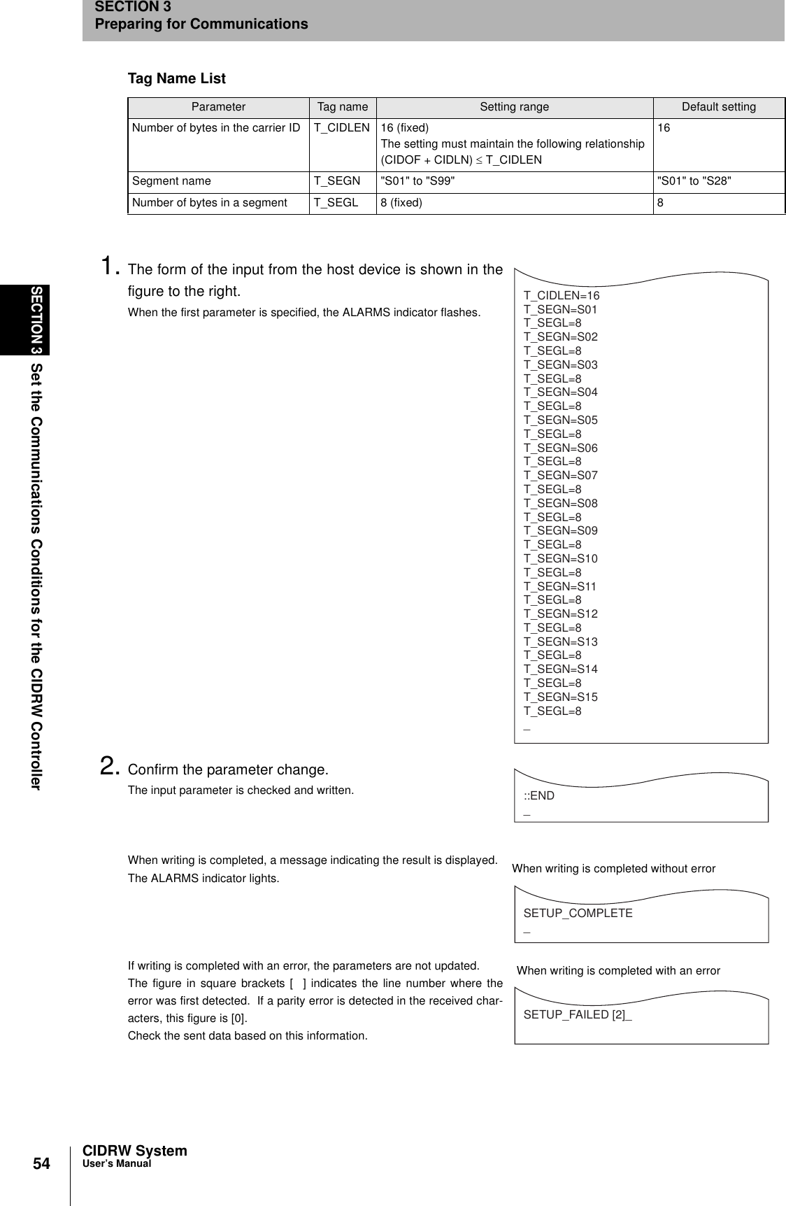 54SECTION 3Set the Communications Conditions for the CIDRW ControllerCIDRW SystemUser’s ManualSECTION 3Preparing for Communications1. The form of the input from the host device is shown in thefigure to the right.When the first parameter is specified, the ALARMS indicator flashes.2. Confirm the parameter change.The input parameter is checked and written.When writing is completed, a message indicating the result is displayed.The ALARMS indicator lights.If writing is completed with an error, the parameters are not updated.The figure in square brackets [  ] indicates the line number where theerror was first detected.  If a parity error is detected in the received char-acters, this figure is [0].Check the sent data based on this information.Tag Name ListParameter Tag name Setting range Default settingNumber of bytes in the carrier ID T_CIDLEN 16 (fixed)The setting must maintain the following relationship(CIDOF + CIDLN) ≤ T_CIDLEN16Segment name T_SEGN &quot;S01&quot; to &quot;S99&quot; &quot;S01&quot; to &quot;S28&quot;Number of bytes in a segment T_SEGL 8 (fixed) 8T_CIDLEN=16T_SEGN=S01T_SEGL=8T_SEGN=S02T_SEGL=8T_SEGN=S03T_SEGL=8T_SEGN=S04T_SEGL=8T_SEGN=S05T_SEGL=8T_SEGN=S06T_SEGL=8T_SEGN=S07T_SEGL=8T_SEGN=S08T_SEGL=8T_SEGN=S09T_SEGL=8T_SEGN=S10T_SEGL=8T_SEGN=S11T_SEGL=8T_SEGN=S12T_SEGL=8T_SEGN=S13T_SEGL=8T_SEGN=S14T_SEGL=8T_SEGN=S15T_SEGL=8_::END _SETUP_COMPLETE_SETUP_FAILED [2]_When writing is completed without errorWhen writing is completed with an error