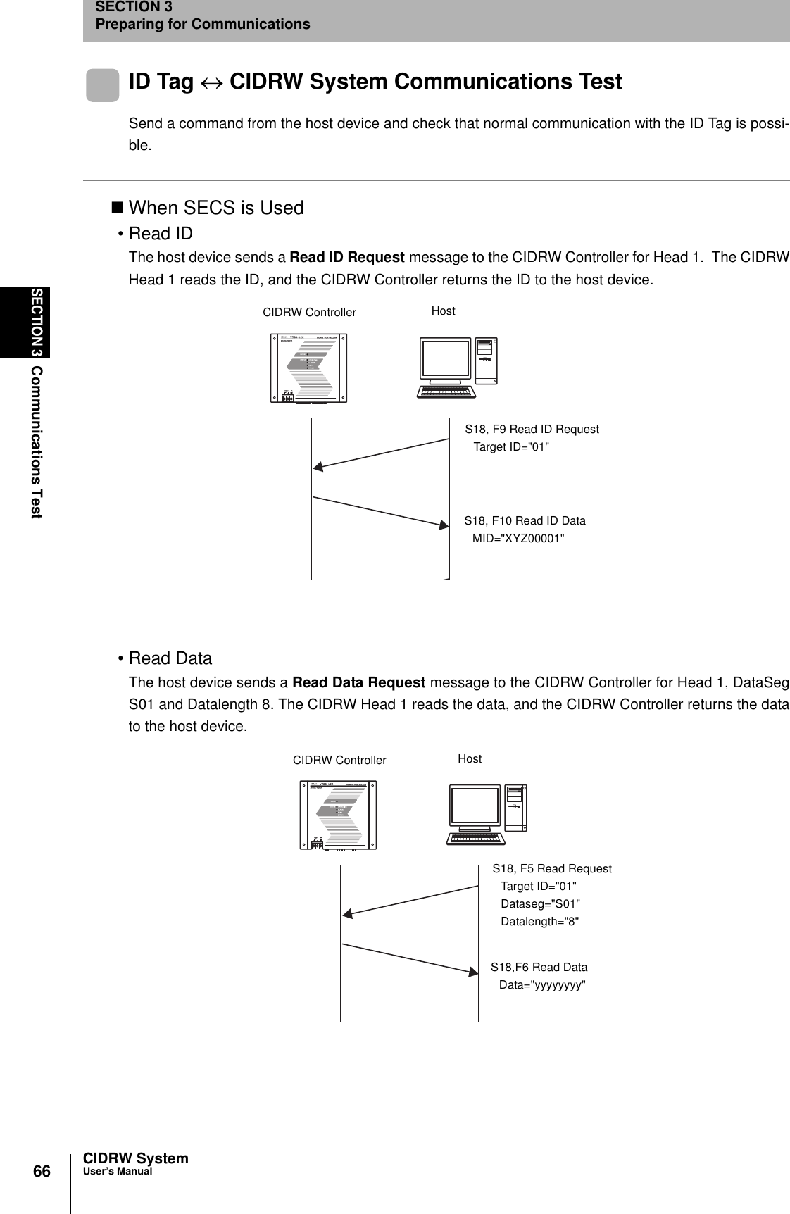 66SECTION 3Communications TestCIDRW SystemUser’s ManualSECTION 3Preparing for CommunicationsID Tag ↔ CIDRW System Communications TestSend a command from the host device and check that normal communication with the ID Tag is possi-ble.When SECS is Used• Read IDThe host device sends a Read ID Request message to the CIDRW Controller for Head 1.  The CIDRWHead 1 reads the ID, and the CIDRW Controller returns the ID to the host device.• Read DataThe host device sends a Read Data Request message to the CIDRW Controller for Head 1, DataSegS01 and Datalength 8. The CIDRW Head 1 reads the data, and the CIDRW Controller returns the datato the host device.CIDRW Controller HostS18, F9 Read ID RequestTarget ID=&quot;01&quot;S18, F10 Read ID DataMID=&quot;XYZ00001&quot;CIDRW Controller HostS18, F5 Read RequestTarget ID=&quot;01&quot;Dataseg=&quot;S01&quot;Datalength=&quot;8&quot;S18,F6 Read DataData=&quot;yyyyyyyy&quot;