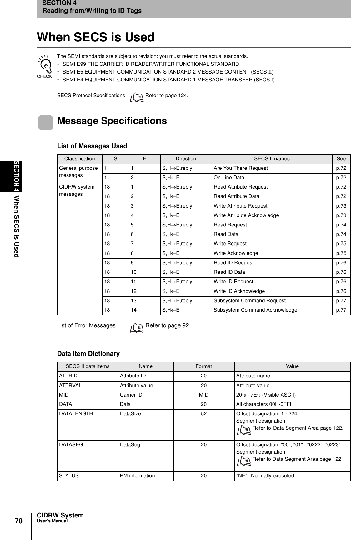 70SECTION 4When SECS is UsedCIDRW SystemUser’s ManualSECTION 4Reading from/Writing to ID TagsWhen SECS is UsedThe SEMI standards are subject to revision: you must refer to the actual standards.• SEMI E99 THE CARRIER ID READER/WRITER FUNCTIONAL STANDARD• SEMI E5 EQUIPMENT COMMUNICATION STANDARD 2 MESSAGE CONTENT (SECS II)• SEMI E4 EQUIPMENT COMMUNICATION STANDARD 1 MESSAGE TRANSFER (SECS I)SECS Protocol Specifications  Refer to page 124.Message SpecificationsList of Error Messages  Refer to page 92.List of Messages UsedClassification S F Direction SECS II names SeeGeneral purpose messages11 S,H→E,reply Are You There Request p.7212 S,H←E On Line Data p.72CIDRW system messages18 1 S,H→E,reply Read Attribute Request p.7218 2 S,H←E Read Attribute Data p.7218 3 S,H→E,reply Write Attribute Request p.7318 4 S,H←E Write Attribute Acknowledge p.7318 5 S,H→E,reply Read Request p.7418 6 S,H←E Read Data  p.7418 7 S,H→E,reply Write Request p.7518 8 S,H←E Write Acknowledge p.7518 9 S,H→E,reply Read ID Request p.7618 10 S,H←E Read ID Data  p.7618 11 S,H→E,reply Write ID Request p.7618 12 S,H←E Write ID Acknowledge p.7618 13 S,H→E,reply Subsystem Command Request p.7718 14 S,H←E Subsystem Command Acknowledge p.77Data Item DictionarySECS II data items Name Format ValueATTRID Attribute ID 20 Attribute nameATTRVAL Attribute value 20 Attribute valueMID Carrier ID MID 2016 - 7E16 (Visible ASCII)DATA Data 20 All characters 00H-0FFHDATALENGTH DataSize 52 Offset designation: 1 - 224Segment designation: Refer to Data Segment Area page 122.DATASEG DataSeg 20 Offset designation: &quot;00&quot;, &quot;01&quot;...&quot;0222&quot;, &quot;0223&quot;Segment designation: Refer to Data Segment Area page 122.STATUS PM information 20 &quot;NE&quot;: Normally executed