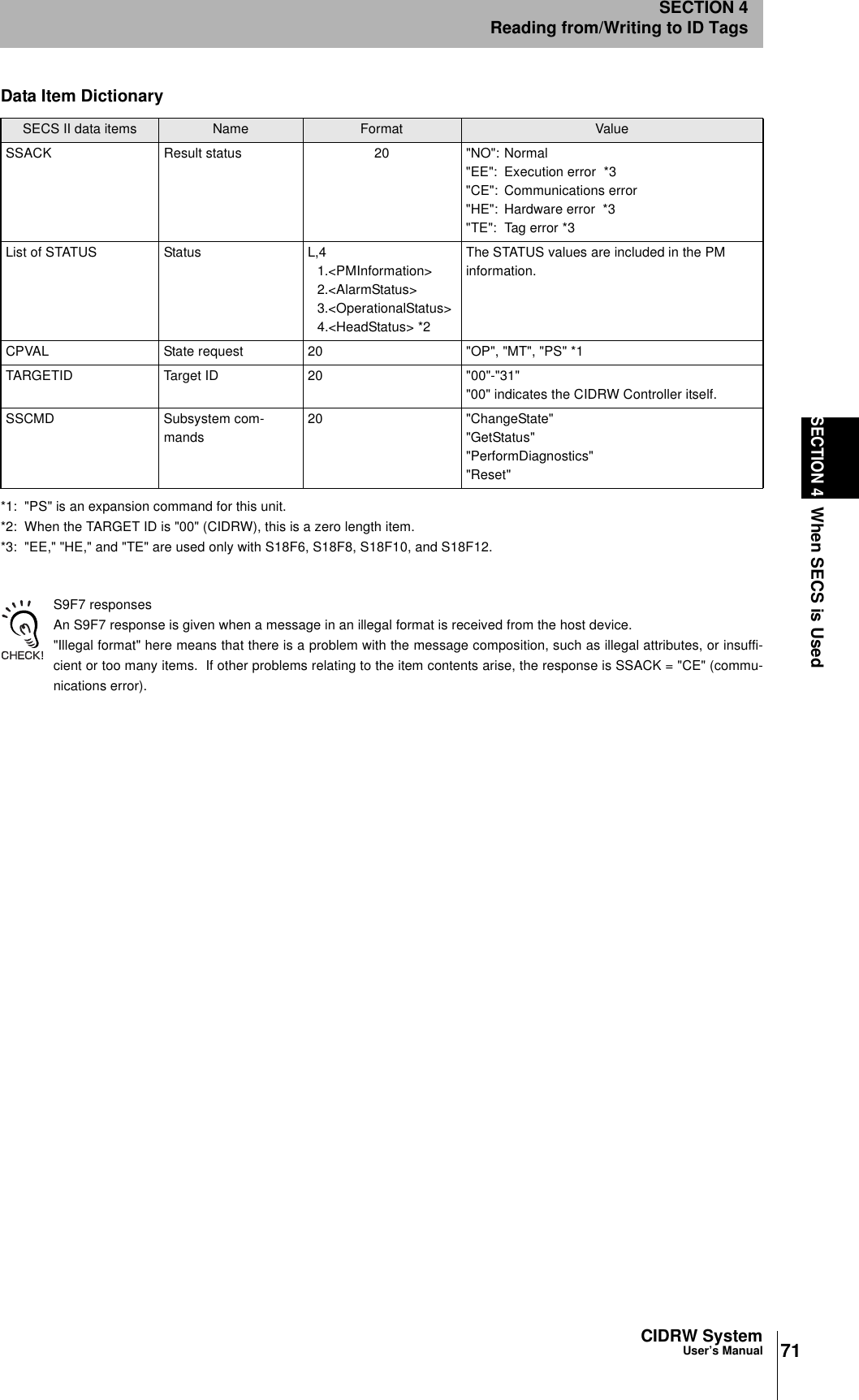 71CIDRW SystemUser’s ManualSECTION 4When SECS is UsedSECTION 4Reading from/Writing to ID Tags*1: &quot;PS&quot; is an expansion command for this unit.*2: When the TARGET ID is &quot;00&quot; (CIDRW), this is a zero length item.*3: &quot;EE,&quot; &quot;HE,&quot; and &quot;TE&quot; are used only with S18F6, S18F8, S18F10, and S18F12.S9F7 responsesAn S9F7 response is given when a message in an illegal format is received from the host device.&quot;Illegal format&quot; here means that there is a problem with the message composition, such as illegal attributes, or insuffi-cient or too many items.  If other problems relating to the item contents arise, the response is SSACK = &quot;CE&quot; (commu-nications error).SSACK Result status 20 &quot;NO&quot;: Normal&quot;EE&quot;: Execution error  *3&quot;CE&quot;: Communications error&quot;HE&quot;: Hardware error  *3&quot;TE&quot;: Tag error *3List of STATUS Status L,41.&lt;PMInformation&gt;2.&lt;AlarmStatus&gt;3.&lt;OperationalStatus&gt;4.&lt;HeadStatus&gt; *2The STATUS values are included in the PM information.CPVAL State request  20 &quot;OP&quot;, &quot;MT&quot;, &quot;PS&quot; *1TARGETID Target ID 20 &quot;00&quot;-&quot;31&quot;&quot;00&quot; indicates the CIDRW Controller itself.SSCMD Subsystem com-mands20 &quot;ChangeState&quot;&quot;GetStatus&quot;&quot;PerformDiagnostics&quot;&quot;Reset&quot;Data Item DictionarySECS II data items Name Format Value