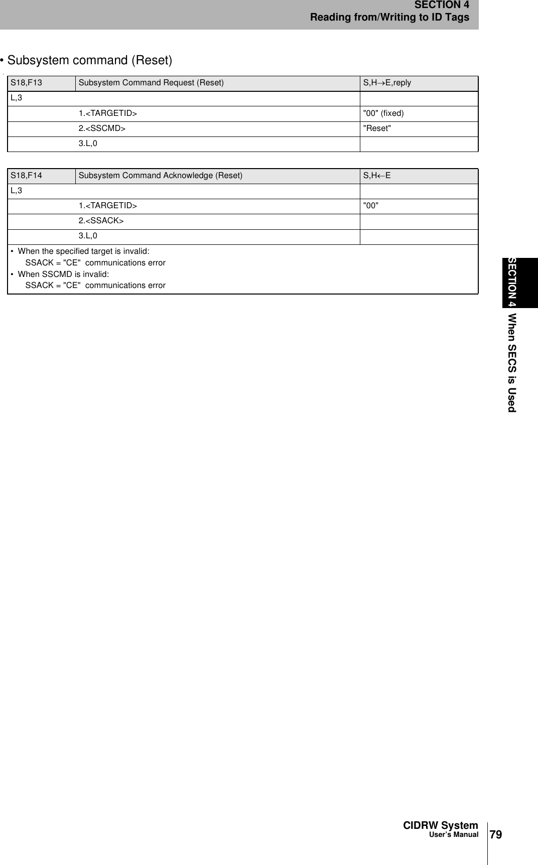 79CIDRW SystemUser’s ManualSECTION 4When SECS is UsedSECTION 4Reading from/Writing to ID Tags• Subsystem command (Reset)S18,F13 Subsystem Command Request (Reset) S,H→E,replyL,31.&lt;TARGETID&gt; &quot;00&quot; (fixed)2.&lt;SSCMD&gt; &quot;Reset&quot;3.L,0S18,F14 Subsystem Command Acknowledge (Reset) S,H←EL,31.&lt;TARGETID&gt; &quot;00&quot;2.&lt;SSACK&gt;3.L,0• When the specified target is invalid:SSACK = &quot;CE&quot;  communications error• When SSCMD is invalid:SSACK = &quot;CE&quot;  communications error