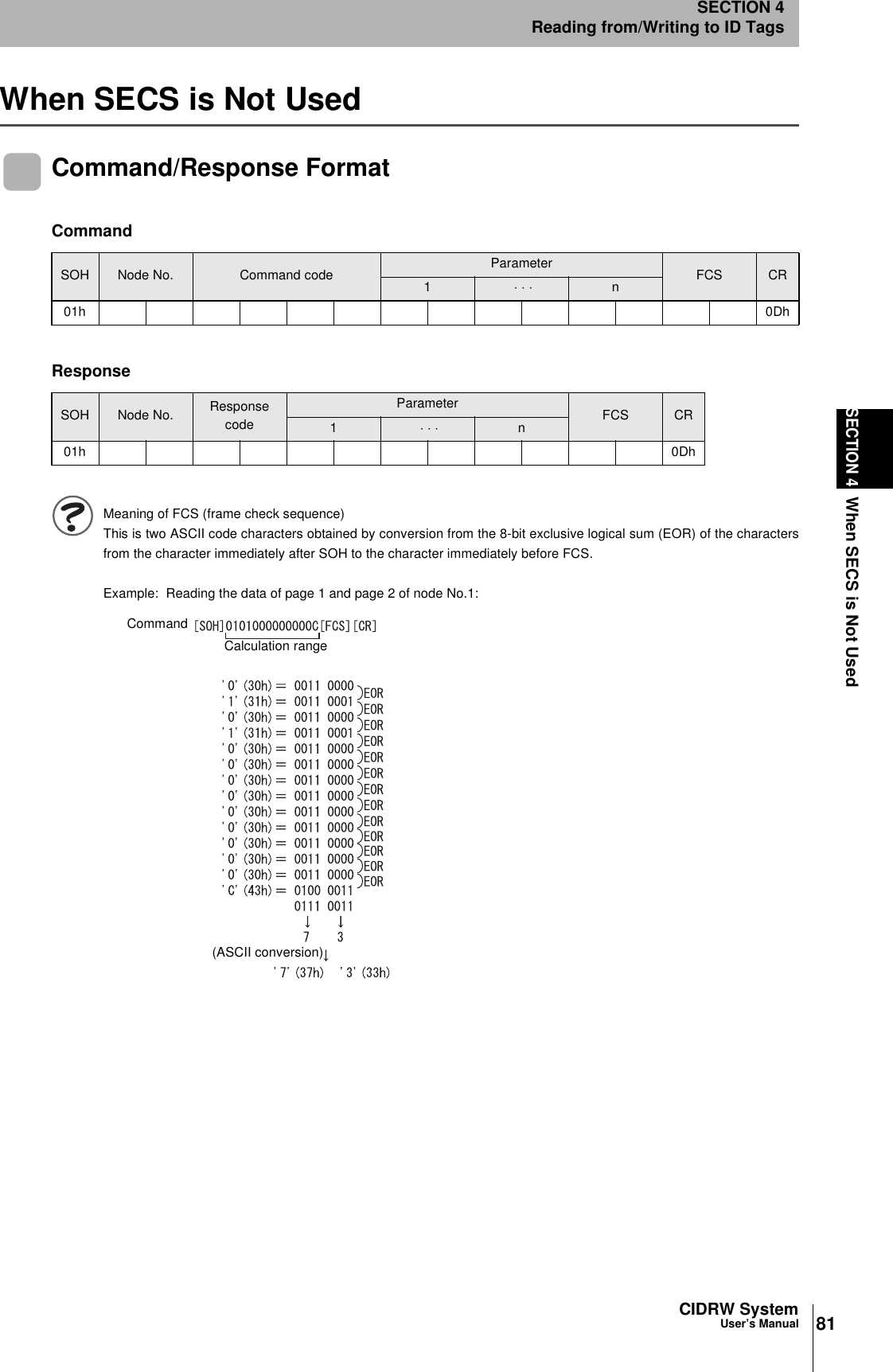 81CIDRW SystemUser’s ManualSECTION 4When SECS is Not UsedSECTION 4Reading from/Writing to ID TagsWhen SECS is Not UsedCommand/Response FormatMeaning of FCS (frame check sequence)This is two ASCII code characters obtained by conversion from the 8-bit exclusive logical sum (EOR) of the charactersfrom the character immediately after SOH to the character immediately before FCS.Example:  Reading the data of page 1 and page 2 of node No.1:CommandSOH Node No. Command code Parameter FCS CR1 ⋅ ⋅ ⋅  n01h 0DhResponseSOH Node No. Response codeParameter FCS CR1 ⋅ ⋅ ⋅  n01h 0DhCommandCalculation range(ASCII conversion)