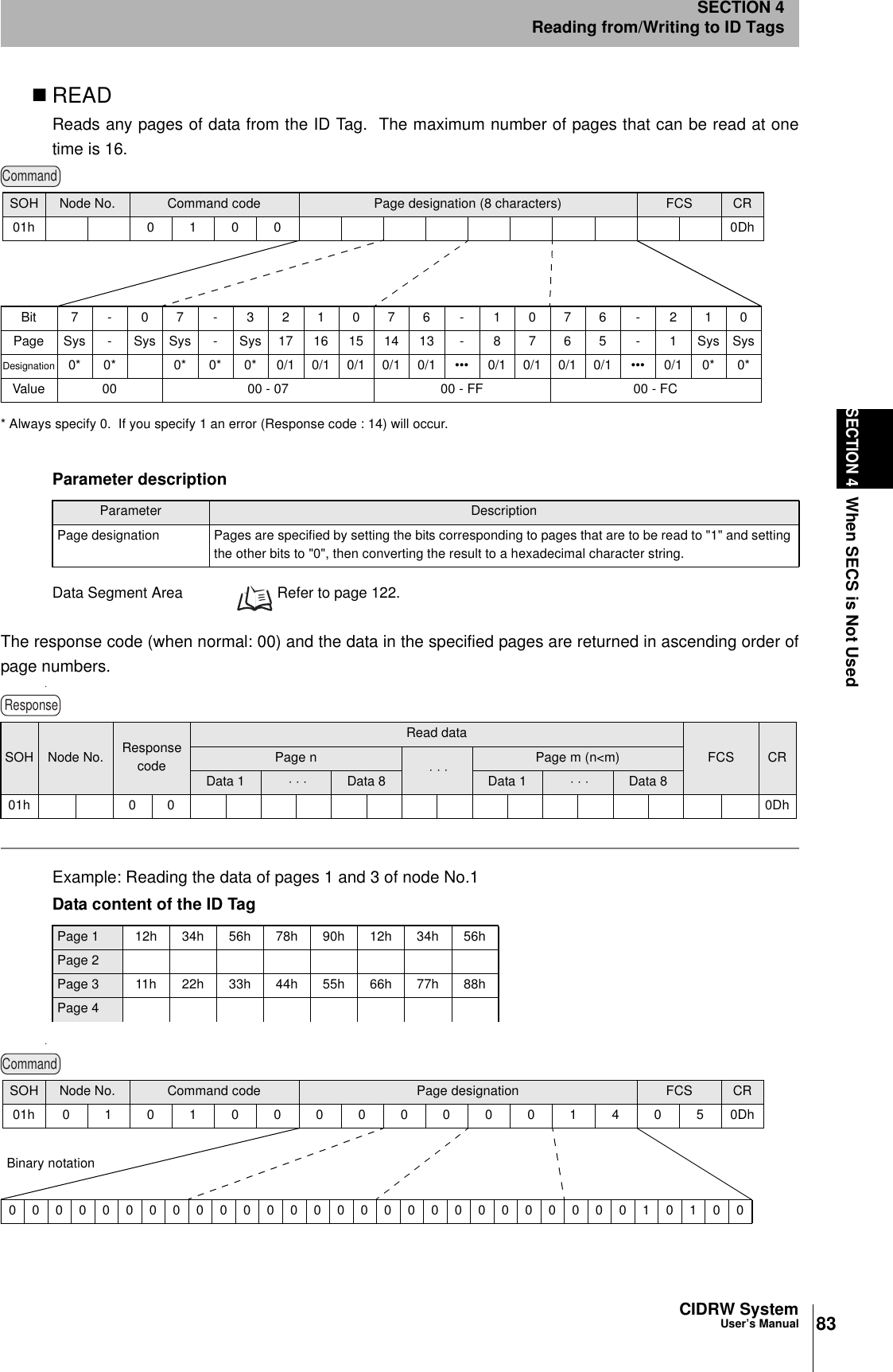 83CIDRW SystemUser’s ManualSECTION 4When SECS is Not UsedSECTION 4Reading from/Writing to ID TagsREADReads any pages of data from the ID Tag.  The maximum number of pages that can be read at onetime is 16.Data Segment Area  Refer to page 122.The response code (when normal: 00) and the data in the specified pages are returned in ascending order ofpage numbers.Example: Reading the data of pages 1 and 3 of node No.1Parameter descriptionParameter DescriptionPage designation Pages are specified by setting the bits corresponding to pages that are to be read to &quot;1&quot; and setting the other bits to &quot;0&quot;, then converting the result to a hexadecimal character string.SOH Node No. Response codeRead dataFCS CRPage n  ⋅ ⋅ ⋅  Page m (n&lt;m)Data 1  ⋅ ⋅ ⋅ Data 8 Data 1  ⋅ ⋅ ⋅  Data 801h 0 0 0DhData content of the ID TagPage 1 12h 34h 56h 78h 90h 12h 34h 56hPage 2Page 3 11h 22h 33h 44h 55h 66h 77h 88hPage 4CommandBit 7-07-321076-1076-210PageSys-SysSys-Sys1716151413-8765-1SysSysDesignation 0* 0* 0* 0* 0* 0/1 0/1 0/1 0/1 0/1 ••• 0/1 0/1 0/1 0/1 ••• 0/1 0* 0*Value 00 00 - 07 00 - FF 00 - FC* Always specify 0.  If you specify 1 an error (Response code : 14) will occur.SOH Node No. Command code Page designation (8 characters) FCS CR01h 0100 0DhResponseCommand00000000000000000000000000010100Binary notationSOH Node No. Command code Page designation FCS CR01h01010000000014050Dh