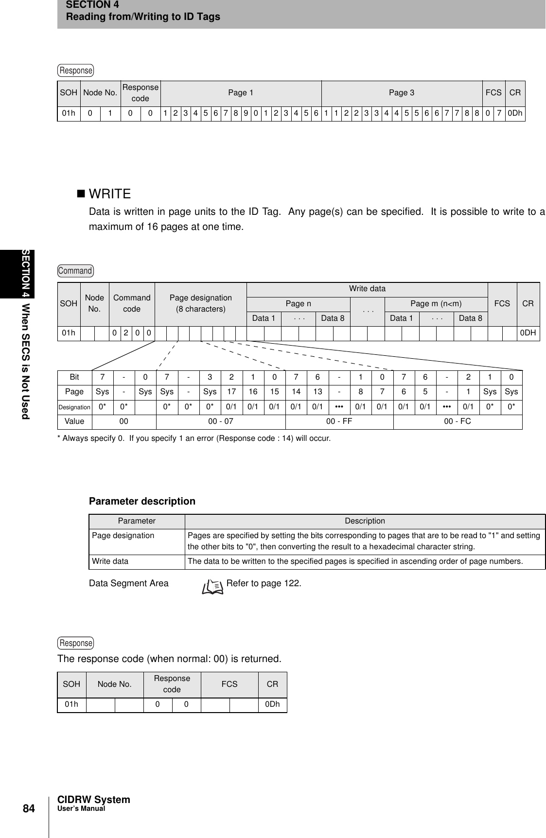 84SECTION 4When SECS is Not UsedCIDRW SystemUser’s ManualSECTION 4Reading from/Writing to ID TagsWRITEData is written in page units to the ID Tag.  Any page(s) can be specified.  It is possible to write to amaximum of 16 pages at one time.Data Segment Area  Refer to page 122.The response code (when normal: 00) is returned.SOH Node No. Response code Page 1 Page 3 FCS CR01h 0 1 0 0 12345678901234561122334455667788070DhParameter descriptionParameter DescriptionPage designation Pages are specified by setting the bits corresponding to pages that are to be read to &quot;1&quot; and setting the other bits to &quot;0&quot;, then converting the result to a hexadecimal character string.Write data The data to be written to the specified pages is specified in ascending order of page numbers.SOH Node No. Response code FCS CR01h 0 0 0DhResponseCommandBit 7-07-321076-1076-210PageSys-SysSys-Sys1716151413-8765-1SysSysDesignation 0* 0* 0* 0* 0* 0/1 0/1 0/1 0/1 0/1 ••• 0/1 0/1 0/1 0/1 ••• 0/1 0* 0*Value 00 00 - 07 00 - FF 00 - FC* Always specify 0.  If you specify 1 an error (Response code : 14) will occur.SOH Node No.Command codePage designation(8 characters)Write dataFCS CRPage n  ⋅ ⋅ ⋅  Page m (n&lt;m)Data 1  ⋅ ⋅ ⋅  Data 8 Data 1  ⋅ ⋅ ⋅  Data 801h 0200 0DHResponse