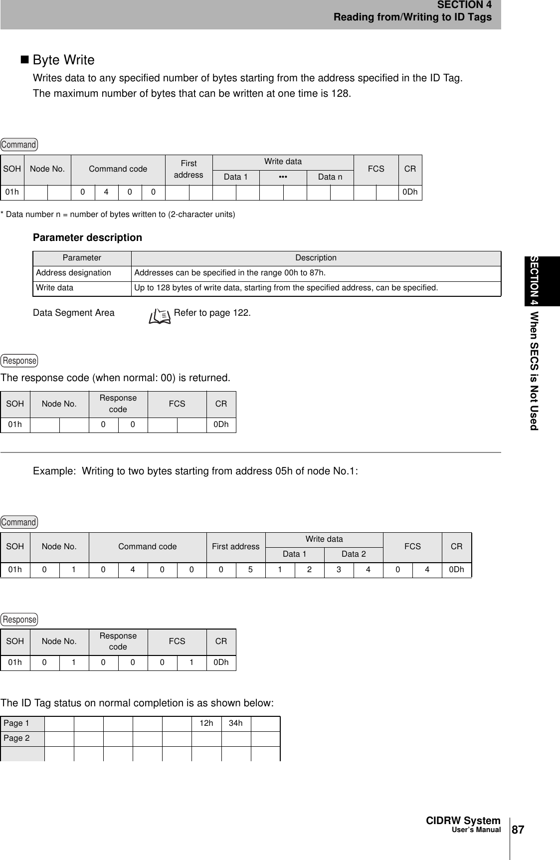 87CIDRW SystemUser’s ManualSECTION 4When SECS is Not UsedSECTION 4Reading from/Writing to ID TagsByte WriteWrites data to any specified number of bytes starting from the address specified in the ID Tag.The maximum number of bytes that can be written at one time is 128.* Data number n = number of bytes written to (2-character units)Data Segment Area  Refer to page 122.The response code (when normal: 00) is returned.Example:  Writing to two bytes starting from address 05h of node No.1:The ID Tag status on normal completion is as shown below:SOH Node No. Command code First addressWrite data FCS CRData 1 ••• Data n01h 0400 0DhParameter descriptionParameter DescriptionAddress designation Addresses can be specified in the range 00h to 87h.Write data Up to 128 bytes of write data, starting from the specified address, can be specified.SOH Node No. Response code FCS CR01h 0 0 0DhSOH Node No. Command code First address Write data FCS CRData 1 Data 201h010400051234040DhSOH Node No. Response code FCS CR01h0100010DhPage 1 12h 34hPage 2CommandResponseCommandResponse
