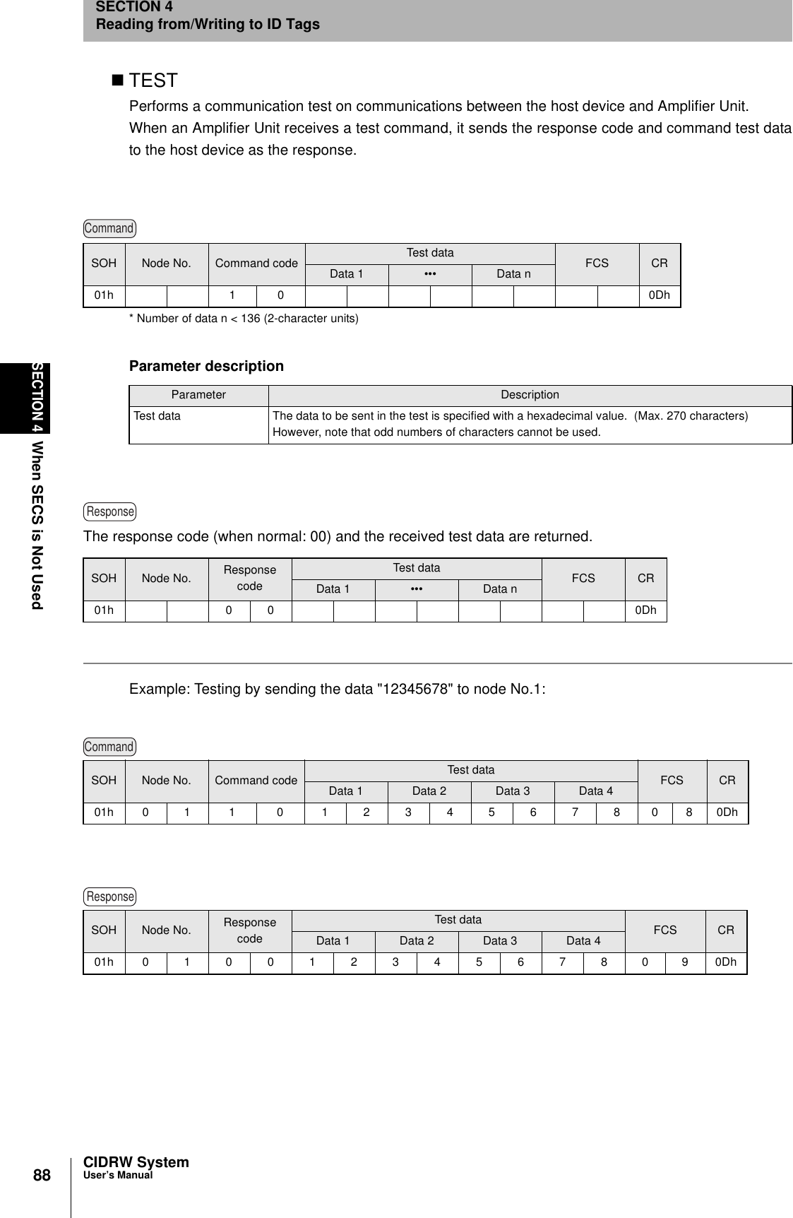 88SECTION 4When SECS is Not UsedCIDRW SystemUser’s ManualSECTION 4Reading from/Writing to ID TagsTESTPerforms a communication test on communications between the host device and Amplifier Unit.When an Amplifier Unit receives a test command, it sends the response code and command test datato the host device as the response.* Number of data n &lt; 136 (2-character units)The response code (when normal: 00) and the received test data are returned.Example: Testing by sending the data &quot;12345678&quot; to node No.1:SOH Node No. Command code Test data FCS CRData 1 ••• Data n01h 1 0 0DhParameter descriptionParameter DescriptionTest data The data to be sent in the test is specified with a hexadecimal value.  (Max. 270 characters)However, note that odd numbers of characters cannot be used.SOH Node No. Response codeTest data FCS CRData 1 ••• Data n01h 0 0 0DhSOH Node No. Command code Test data FCS CRData 1 Data 2 Data 3 Data 401h01 1 0 12345678080DhSOH Node No. Response codeTest data FCS CRData 1 Data 2 Data 3 Data 401h010012345678090DhCommandResponseCommandResponse