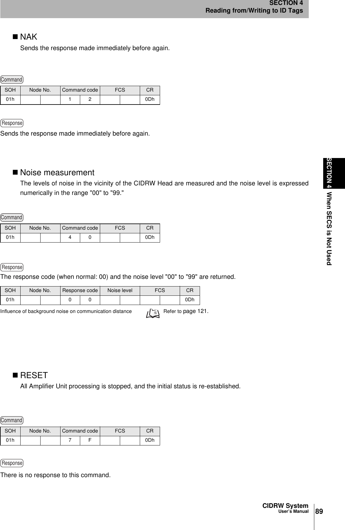 89CIDRW SystemUser’s ManualSECTION 4When SECS is Not UsedSECTION 4Reading from/Writing to ID TagsNAKSends the response made immediately before again.Sends the response made immediately before again.Noise measurementThe levels of noise in the vicinity of the CIDRW Head are measured and the noise level is expressednumerically in the range &quot;00&quot; to &quot;99.&quot;The response code (when normal: 00) and the noise level &quot;00&quot; to &quot;99&quot; are returned.Influence of background noise on communication distance  Refer to page 121.RESETAll Amplifier Unit processing is stopped, and the initial status is re-established.There is no response to this command.SOH Node No. Command code FCS CR01h 1 2 0DhSOH Node No. Command code FCS CR01h 4 0 0DhSOH Node No. Response code Noise level FCS CR01h 0 0 0DhSOH Node No. Command code FCS CR01h 7 F 0DhCommandResponseCommandResponseCommandResponse
