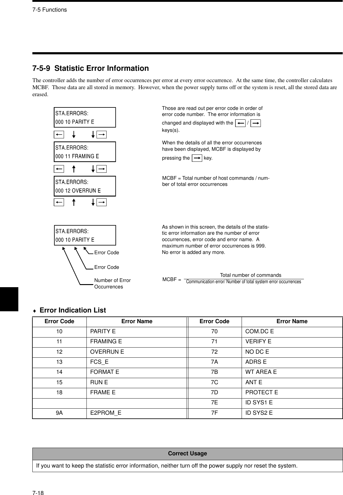 7-5 Functions7-187-5-9  Statistic Error InformationThe controller adds the number of error occurrences per error at every error occurrence.  At the same time, the controller calculates MCBF.  Those data are all stored in memory.  However, when the power supply turns off or the system is reset, all the stored data are erased.♦Error Indication ListError Code Error Name Error Code Error Name10 PARITY E 70 COM.DC E11 FRAMING E 71 VERIFY E12 OVERRUN E 72 NO DC E13 FCS_E 7A ADRS E14 FORMAT E 7B WT AREA E15 RUN E 7C ANT E18 FRAME E 7D PROTECT E7E ID SYS1 E9A E2PROM_E 7F ID SYS2 ECorrect UsageIf you want to keep the statistic error information, neither turn off the power supply nor reset the system.Those are read out per error code in order of error code number.  The error information is changed and displayed with the   /  keys(s).MCBF = Total number of host commands / num-ber of total error occurrencesWhen the details of all the error occurrences have been displayed, MCBF is displayed by pressing the  key.As shown in this screen, the details of the statis-tic error information are the number of error occurrences, error code and error name.  A maximum number of error occurrences is 999.  No error is added any more.Error CodeError CodeNumber of Error Occurrences          Total number of commandsCommunication error/ Number of total system error occurrencesMCBF =