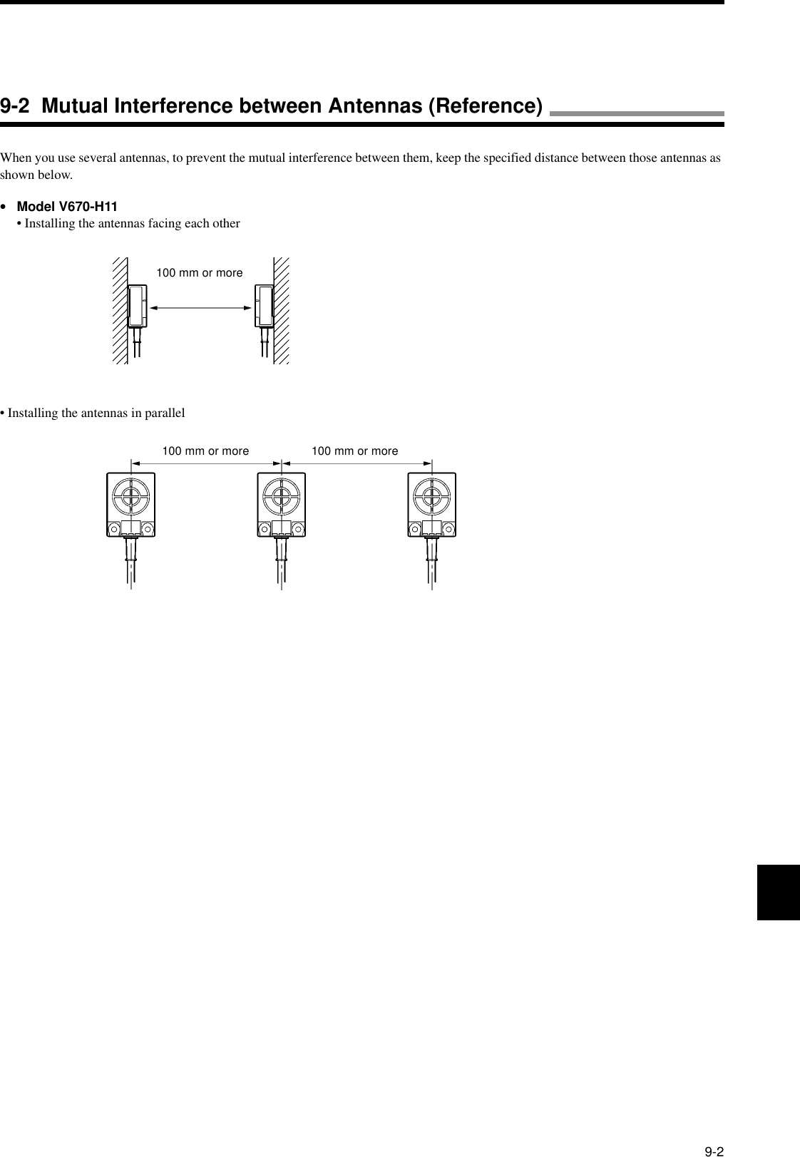 9-2When you use several antennas, to prevent the mutual interference between them, keep the specified distance between those antennas as shown below.•Model V670-H11• Installing the antennas facing each other• Installing the antennas in parallel100 mm or more100 mm or more 100 mm or more9-2  Mutual Interference between Antennas (Reference)