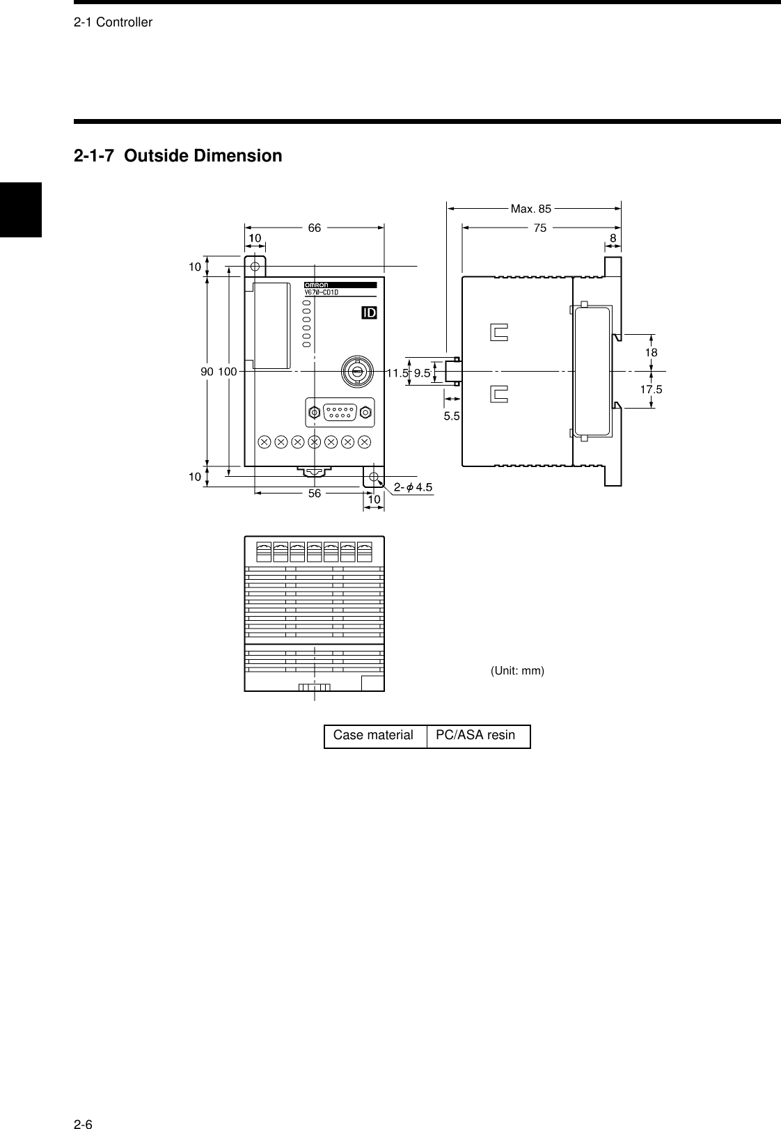 2-1 Controller2-62-1-7  Outside DimensionCase material PC/ASA resin(Unit: mm)