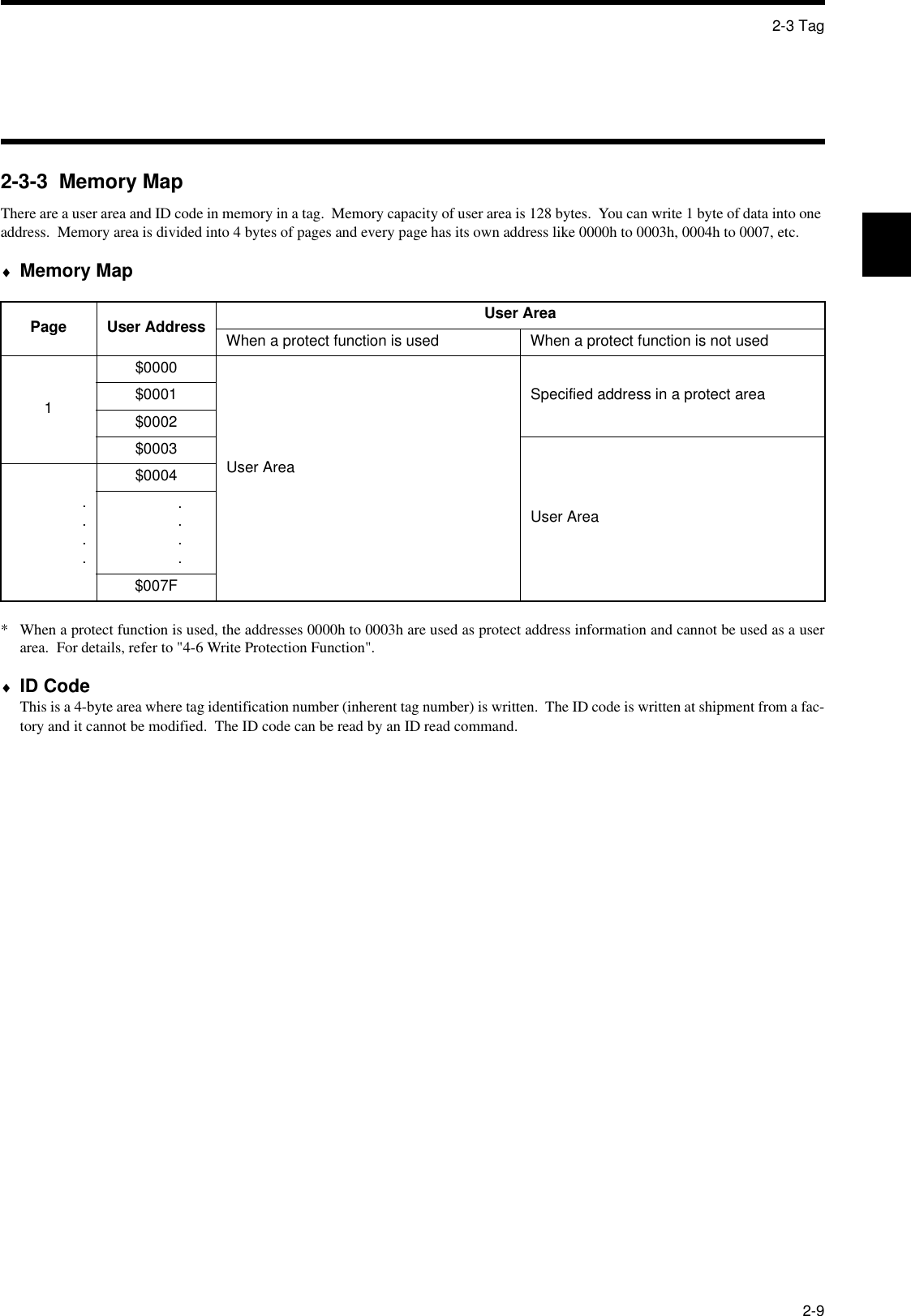 2-3 Tag2-92-3-3  Memory MapThere are a user area and ID code in memory in a tag.  Memory capacity of user area is 128 bytes.  You can write 1 byte of data into one address.  Memory area is divided into 4 bytes of pages and every page has its own address like 0000h to 0003h, 0004h to 0007, etc.♦Memory Map*  When a protect function is used, the addresses 0000h to 0003h are used as protect address information and cannot be used as a userarea.  For details, refer to &quot;4-6 Write Protection Function&quot;.♦ID CodeThis is a 4-byte area where tag identification number (inherent tag number) is written.  The ID code is written at shipment from a fac-tory and it cannot be modified.  The ID code can be read by an ID read command.Page User Address User AreaWhen a protect function is used When a protect function is not used1$0000User AreaSpecified address in a protect area$0001$0002$0003User Area....$0004....$007F