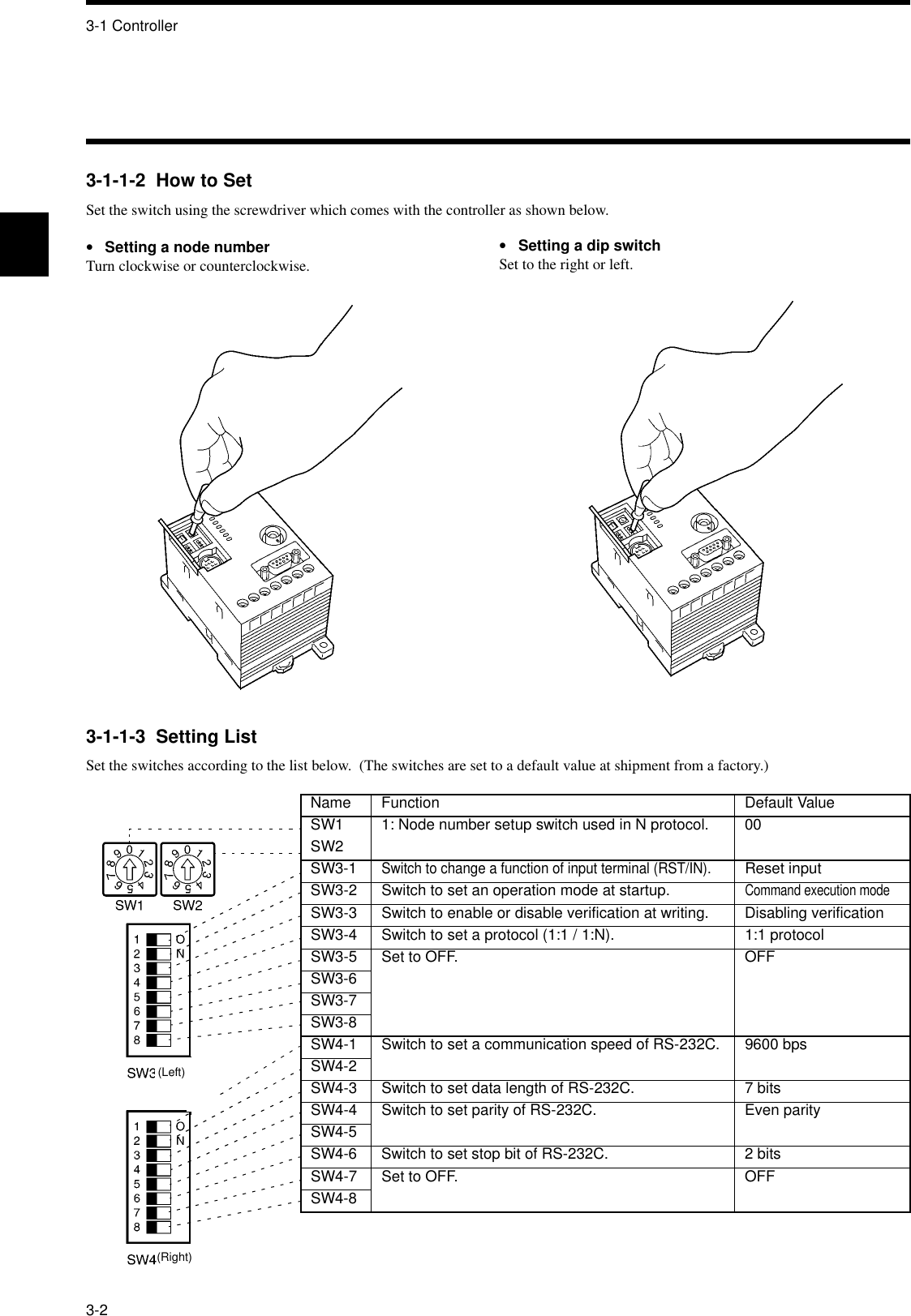 3-1 Controller3-23-1-1-2  How to SetSet the switch using the screwdriver which comes with the controller as shown below.•Setting a node numberTurn clockwise or counterclockwise.3-1-1-3  Setting ListSet the switches according to the list below.  (The switches are set to a default value at shipment from a factory.)Name Function Default ValueSW1 1: Node number setup switch used in N protocol. 00SW2SW3-1Switch to change a function of input terminal (RST/IN).Reset inputSW3-2 Switch to set an operation mode at startup.Command execution modeSW3-3 Switch to enable or disable verification at writing. Disabling verificationSW3-4 Switch to set a protocol (1:1 / 1:N). 1:1 protocolSW3-5 Set to OFF. OFFSW3-6SW3-7SW3-8SW4-1 Switch to set a communication speed of RS-232C. 9600 bpsSW4-2SW4-3 Switch to set data length of RS-232C. 7 bitsSW4-4 Switch to set parity of RS-232C. Even paritySW4-5SW4-6 Switch to set stop bit of RS-232C. 2 bitsSW4-7 Set to OFF. OFFSW4-8•Setting a dip switchSet to the right or left.(Left)(Right)