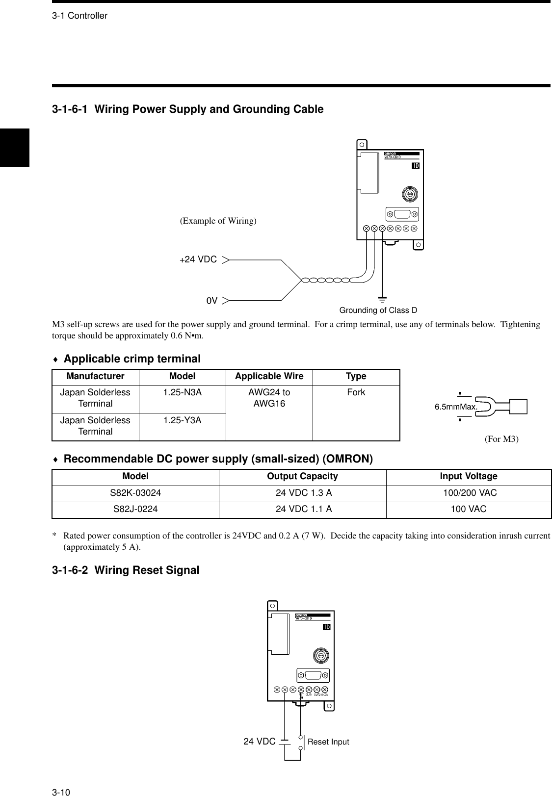 3-1 Controller3-103-1-6-1  Wiring Power Supply and Grounding CableM3 self-up screws are used for the power supply and ground terminal.  For a crimp terminal, use any of terminals below.  Tightening torque should be approximately 0.6 N•m.♦Applicable crimp terminal♦Recommendable DC power supply (small-sized) (OMRON)* Rated power consumption of the controller is 24VDC and 0.2 A (7 W).  Decide the capacity taking into consideration inrush current(approximately 5 A).3-1-6-2  Wiring Reset SignalManufacturer Model Applicable Wire TypeJapan Solderless Terminal 1.25-N3A AWG24 to AWG16 ForkJapan Solderless Terminal 1.25-Y3AModel Output Capacity Input VoltageS82K-03024  24 VDC 1.3 A  100/200 VACS82J-0224  24 VDC 1.1 A 100 VAC(Example of Wiring)Grounding of Class D+24 VDCReset Input24 VDC(For M3)