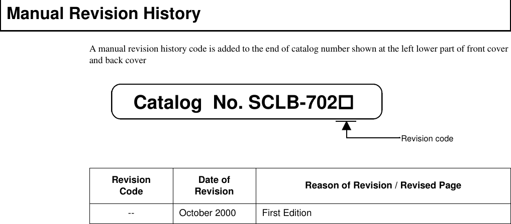 A manual revision history code is added to the end of catalog number shown at the left lower part of front cover and back coverManual Revision HistoryRevision Code Date of Revision Reason of Revision / Revised Page-- October 2000 First Edition  Catalog  No. SCLB-702!!!!Revision code