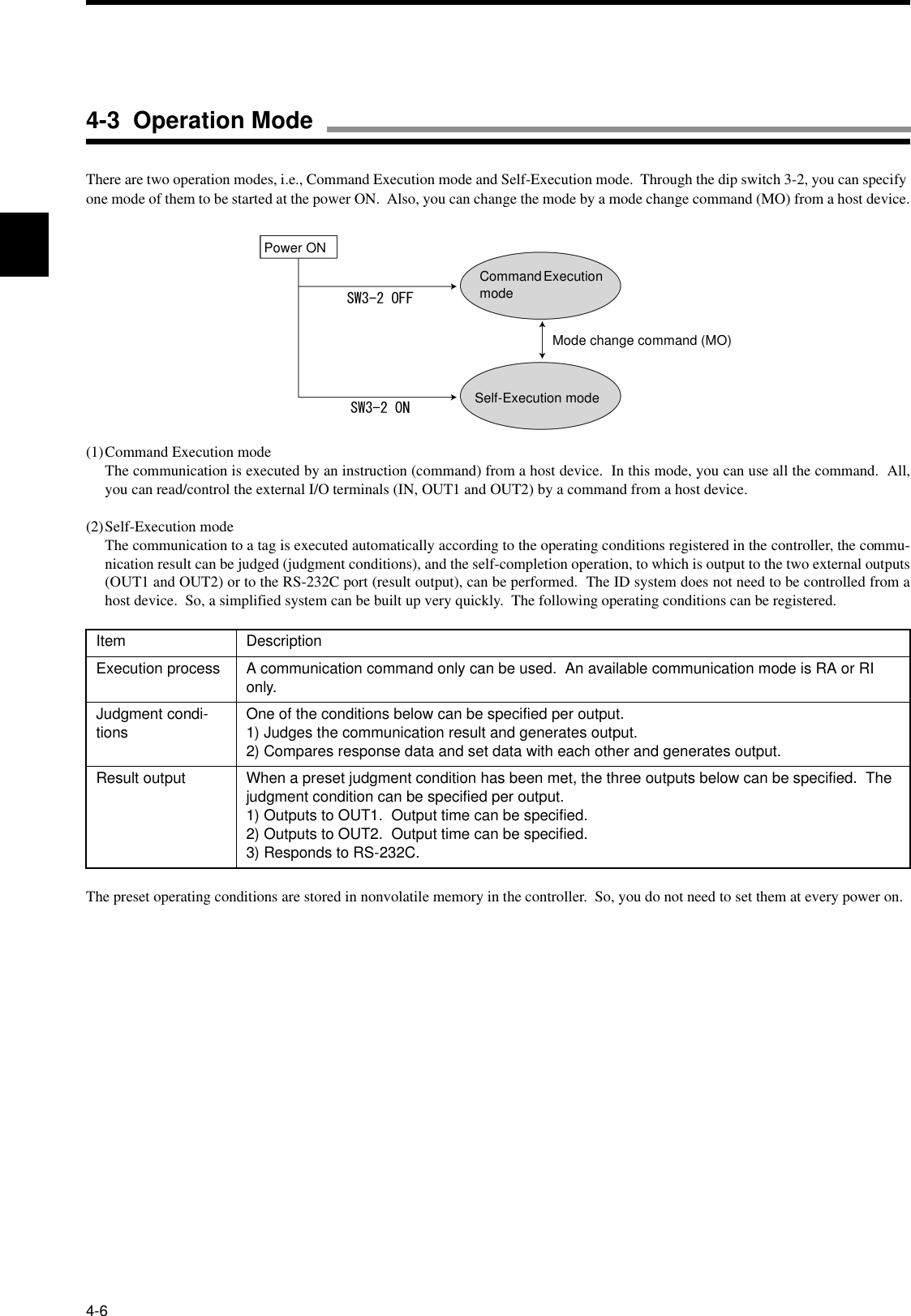 4-6There are two operation modes, i.e., Command Execution mode and Self-Execution mode.  Through the dip switch 3-2, you can specify one mode of them to be started at the power ON.  Also, you can change the mode by a mode change command (MO) from a host device.(1)Command Execution modeThe communication is executed by an instruction (command) from a host device.  In this mode, you can use all the command.  All,you can read/control the external I/O terminals (IN, OUT1 and OUT2) by a command from a host device.(2)Self-Execution modeThe communication to a tag is executed automatically according to the operating conditions registered in the controller, the commu-nication result can be judged (judgment conditions), and the self-completion operation, to which is output to the two external outputs(OUT1 and OUT2) or to the RS-232C port (result output), can be performed.  The ID system does not need to be controlled from ahost device.  So, a simplified system can be built up very quickly.  The following operating conditions can be registered.The preset operating conditions are stored in nonvolatile memory in the controller.  So, you do not need to set them at every power on.Item DescriptionExecution process A communication command only can be used.  An available communication mode is RA or RI only.Judgment condi-tions One of the conditions below can be specified per output.1) Judges the communication result and generates output.2) Compares response data and set data with each other and generates output.Result output When a preset judgment condition has been met, the three outputs below can be specified.  The judgment condition can be specified per output.1) Outputs to OUT1.  Output time can be specified.2) Outputs to OUT2.  Output time can be specified.3) Responds to RS-232C.Power ONCommand Execution modeSelf-Execution modeMode change command (MO)4-3  Operation Mode