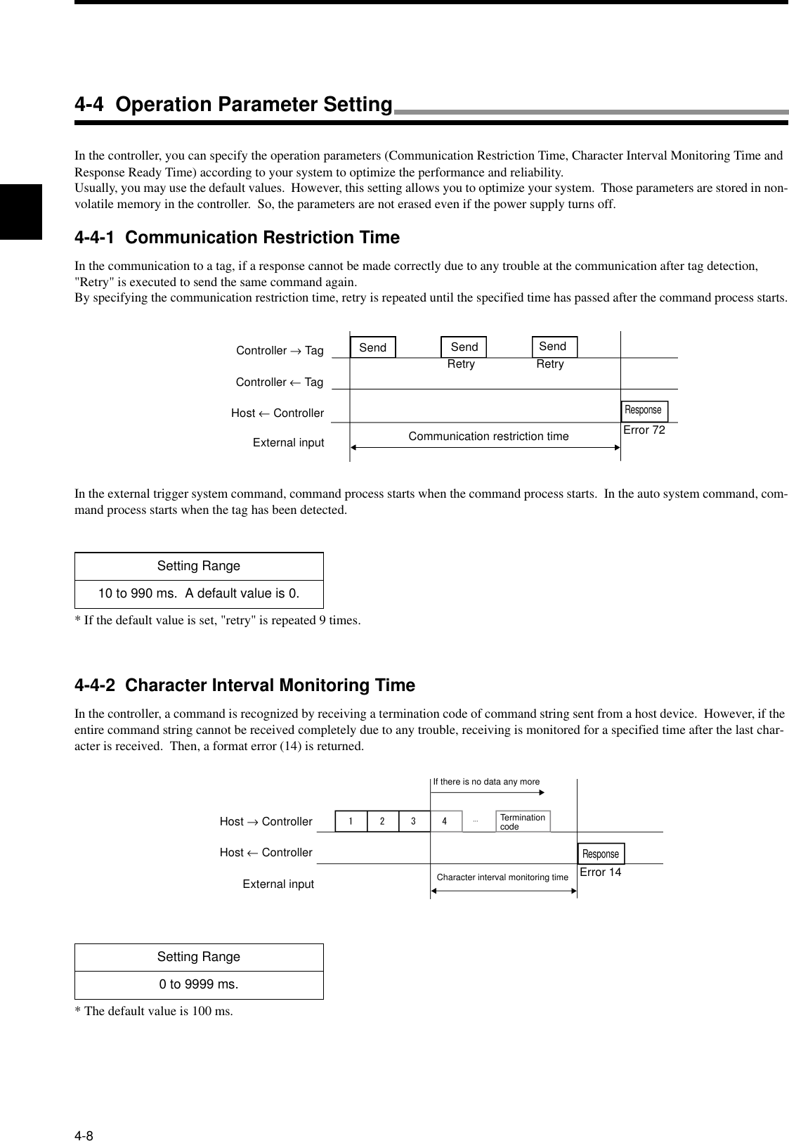4-8In the controller, you can specify the operation parameters (Communication Restriction Time, Character Interval Monitoring Time and Response Ready Time) according to your system to optimize the performance and reliability.Usually, you may use the default values.  However, this setting allows you to optimize your system.  Those parameters are stored in non-volatile memory in the controller.  So, the parameters are not erased even if the power supply turns off.4-4-1  Communication Restriction TimeIn the communication to a tag, if a response cannot be made correctly due to any trouble at the communication after tag detection, &quot;Retry&quot; is executed to send the same command again.By specifying the communication restriction time, retry is repeated until the specified time has passed after the command process starts.In the external trigger system command, command process starts when the command process starts.  In the auto system command, com-mand process starts when the tag has been detected.* If the default value is set, &quot;retry&quot; is repeated 9 times.4-4-2  Character Interval Monitoring TimeIn the controller, a command is recognized by receiving a termination code of command string sent from a host device.  However, if the entire command string cannot be received completely due to any trouble, receiving is monitored for a specified time after the last char-acter is received.  Then, a format error (14) is returned.* The default value is 100 ms.Setting Range10 to 990 ms.  A default value is 0.Setting Range0 to 9999 ms.Controller → TagController ← TagHost ← ControllerExternal inputSend Send SendRetry RetryCommunication restriction timeResponseError 72Host → ControllerHost ← ControllerExternal input Character interval monitoring timeIf there is no data any moreTermination codeError 14Response4-4  Operation Parameter Setting