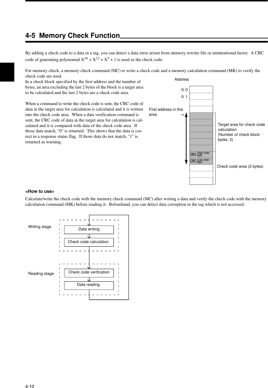 4-10By adding a check code to a data in a tag, you can detect a data error arisen from memory rewrite life or unintentional factor.  A CRC code of generating polynomial X16 + X12 + X5 + 1 is used as the check code.For memory check, a memory check command (MC) to write a check code and a memory calculation command (MK) to verify the check code are used.In a check block specified by the first address and the number of bytes, an area excluding the last 2 bytes of the block is a target area to be calculated and the last 2 bytes are a check code area.When a command to write the check code is sent, the CRC code of data in the target area for calculation is calculated and it is written into the check code area.  When a data verification command is sent, the CRC code of data in the target area for calculation is cal-culated and it is compared with data of the check code area.  If those data match, &quot;0&quot; is returned.  This shows that the data is cor-rect in a response status flag.  If those data do not match, &quot;1&quot; is returned as warning.&lt;How to use&gt;Calculate/write the check code with the memory check command (MC) after writing a data and verify the check code with the memory calculation command (MK) before reading it.  Beforehand, you can detect data corruption in the tag which is not accessed.Writing stageReading stageData writingCheck code calculationCheck code verificationData reading4-5  Memory Check FunctionAddressFirst address in this area                     →Target area for check code calculation(Number of check block bytes: 2)Check code area (2 bytes) (High order  (Low order digit)digit)