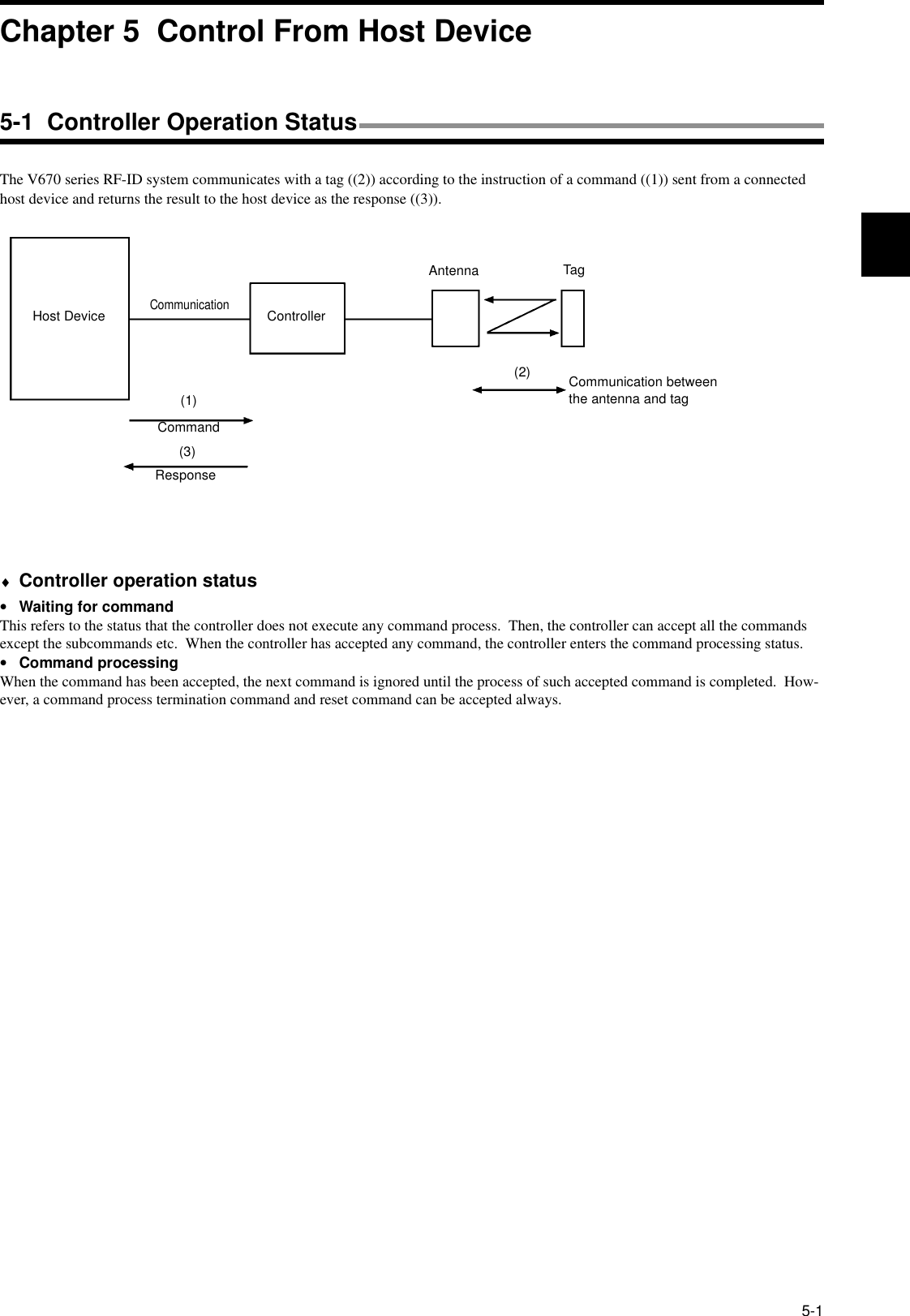 5-1The V670 series RF-ID system communicates with a tag ((2)) according to the instruction of a command ((1)) sent from a connected host device and returns the result to the host device as the response ((3)).♦Controller operation status•Waiting for commandThis refers to the status that the controller does not execute any command process.  Then, the controller can accept all the commands except the subcommands etc.  When the controller has accepted any command, the controller enters the command processing status.•Command processingWhen the command has been accepted, the next command is ignored until the process of such accepted command is completed.  How-ever, a command process termination command and reset command can be accepted always.Host Device ControllerCommunicationAntenna TagCommunication between the antenna and tag(1)(3)(2)CommandResponseChapter 5  Control From Host Device5-1  Controller Operation Status
